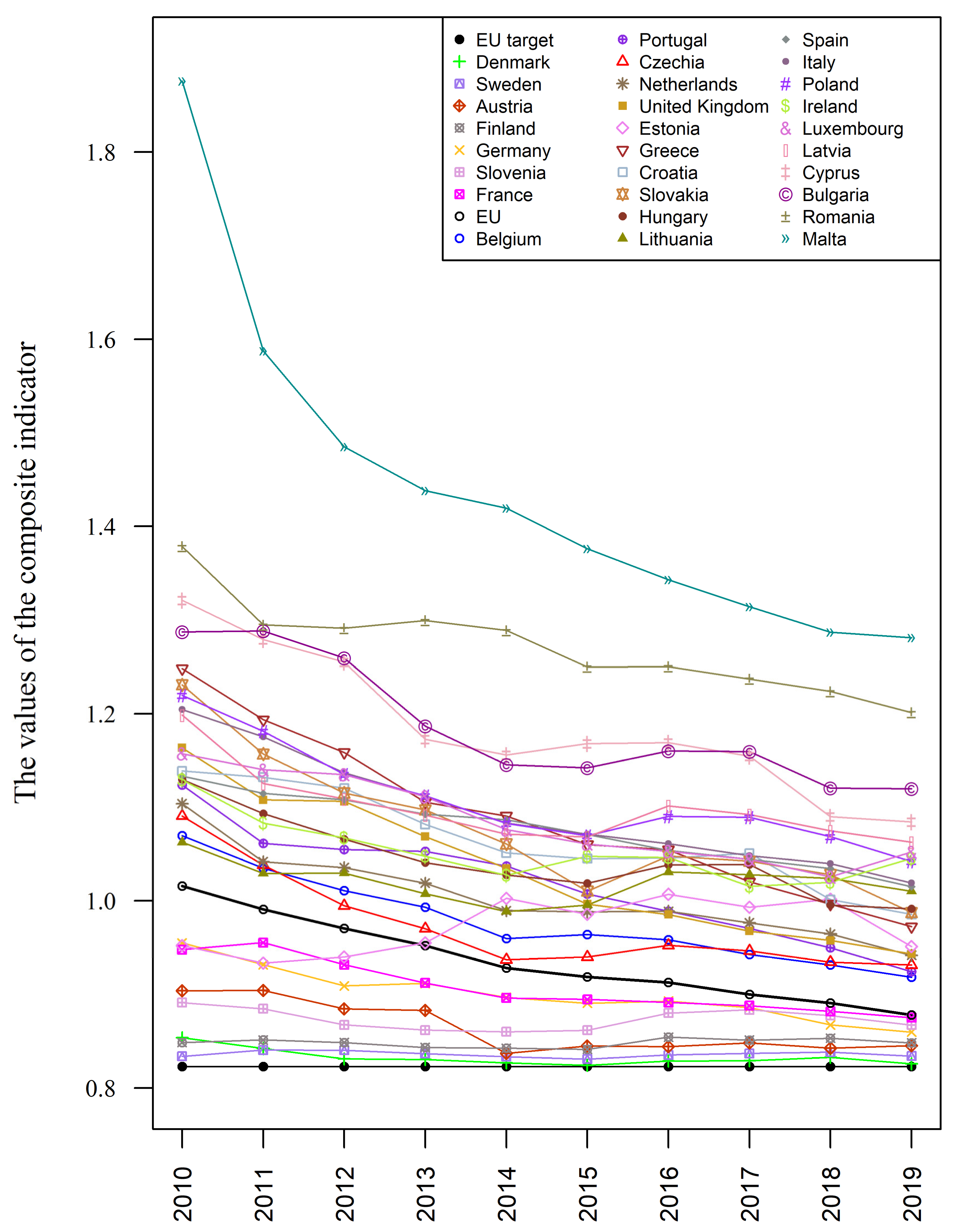 Energies 14 04990 g002