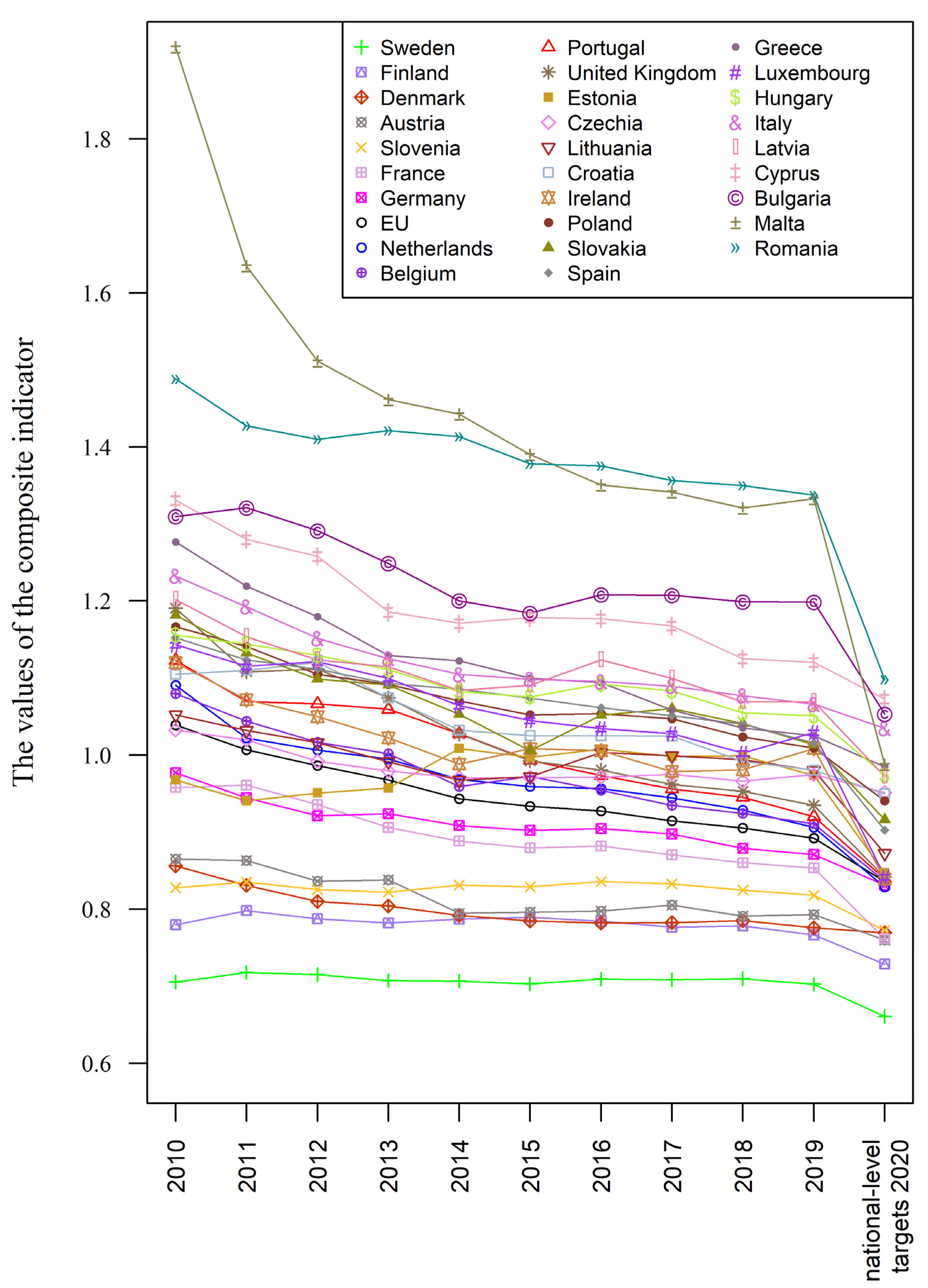 Energies 14 04990 g004