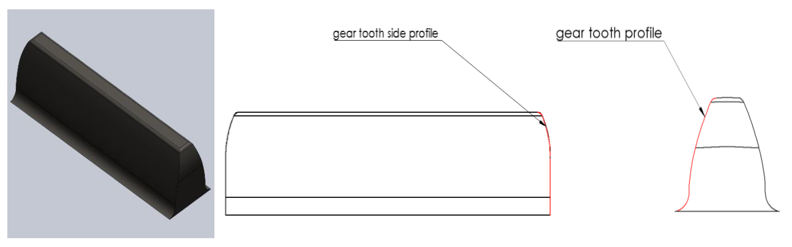 Energies 14 04993 g003