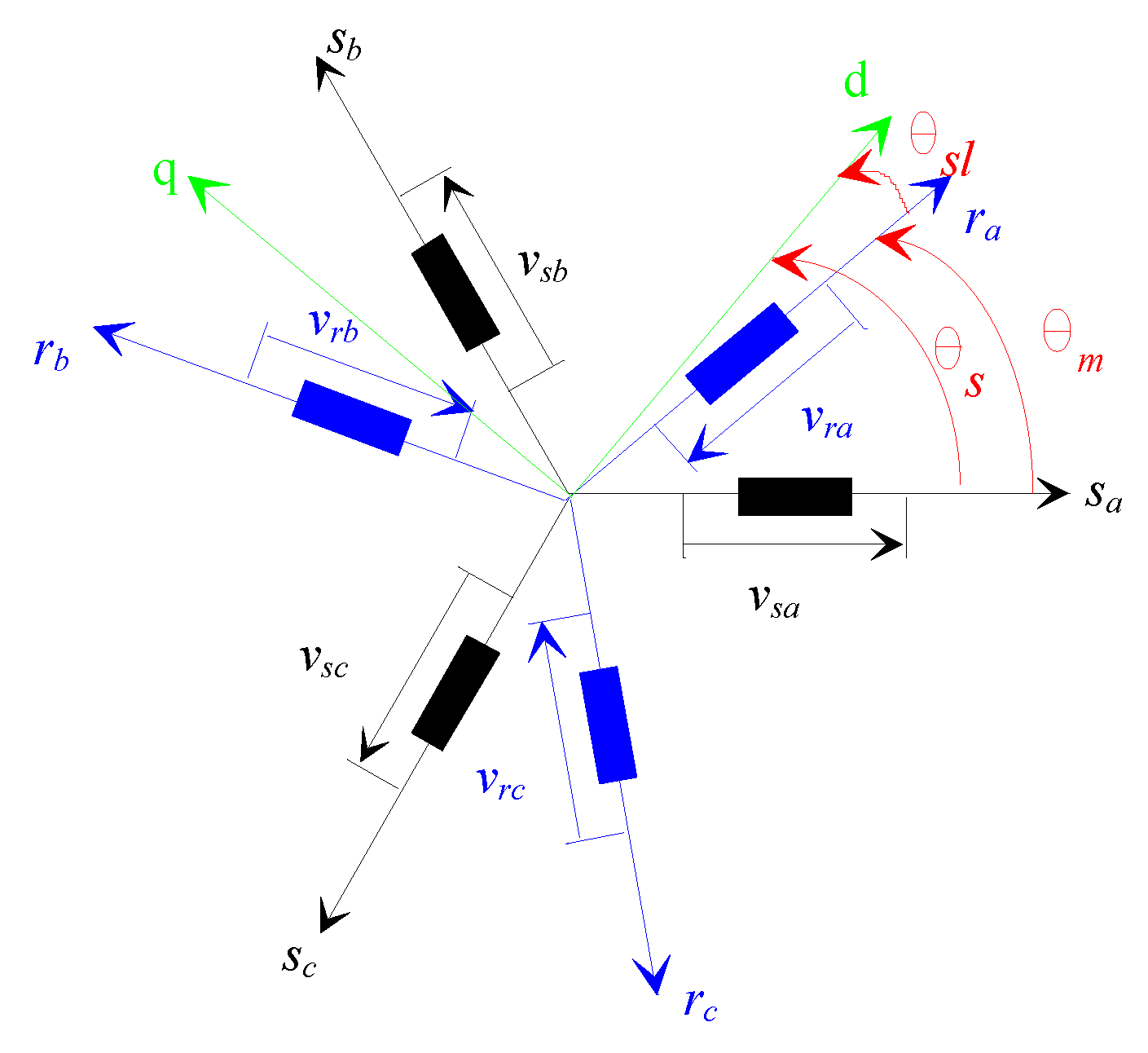 Energies 14 04993 g006