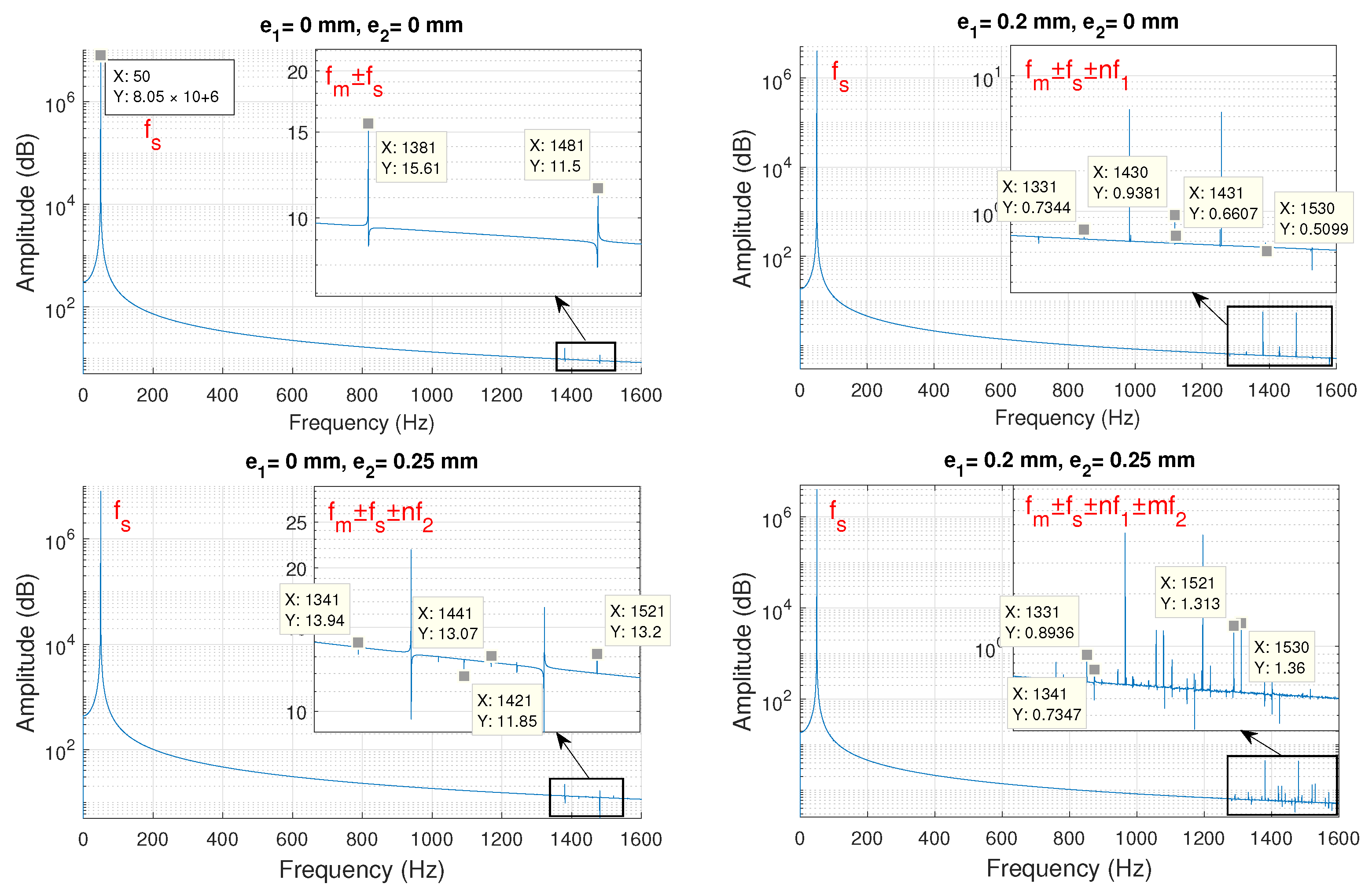 Energies 14 04993 g021