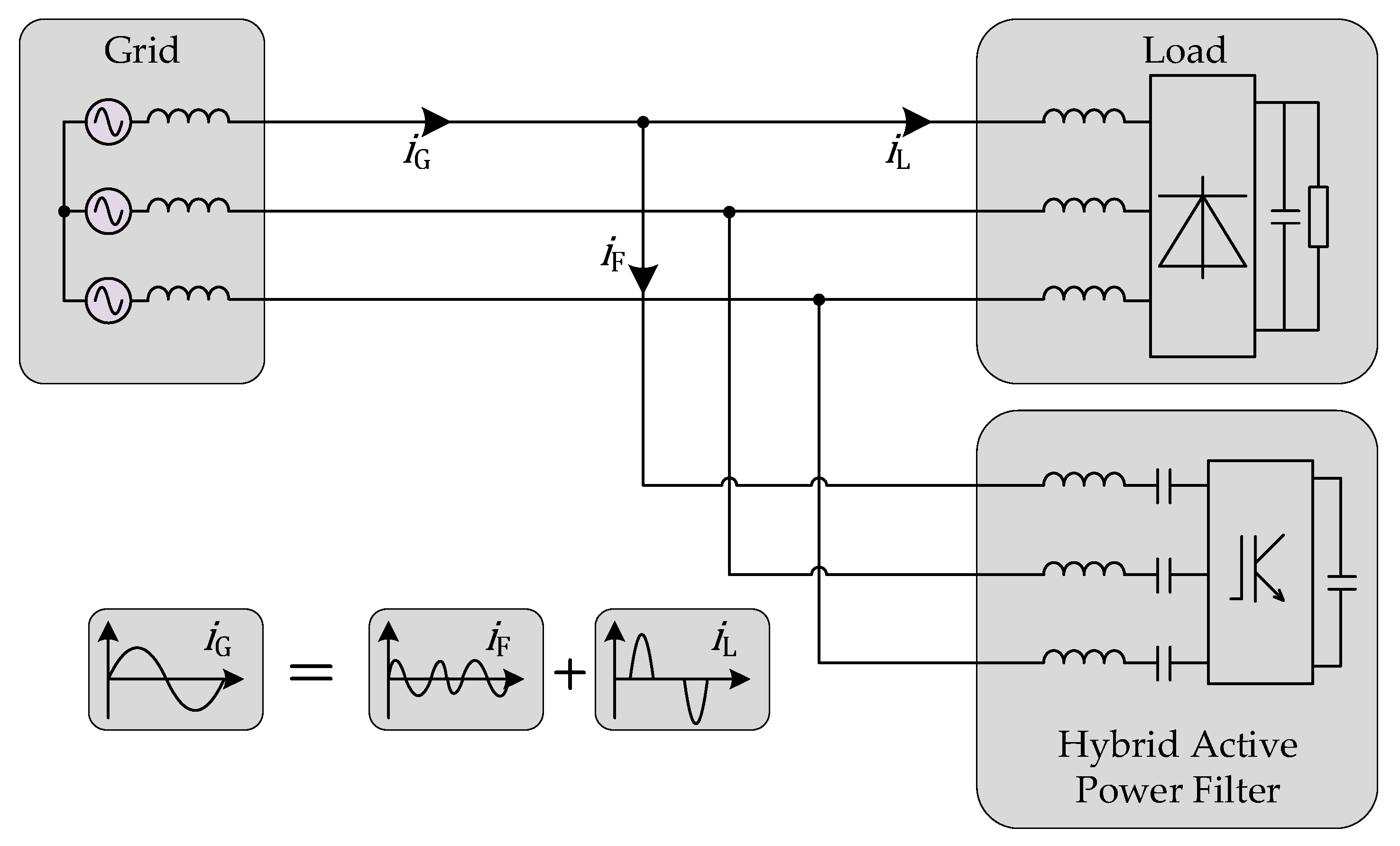 Energies 14 04994 g001