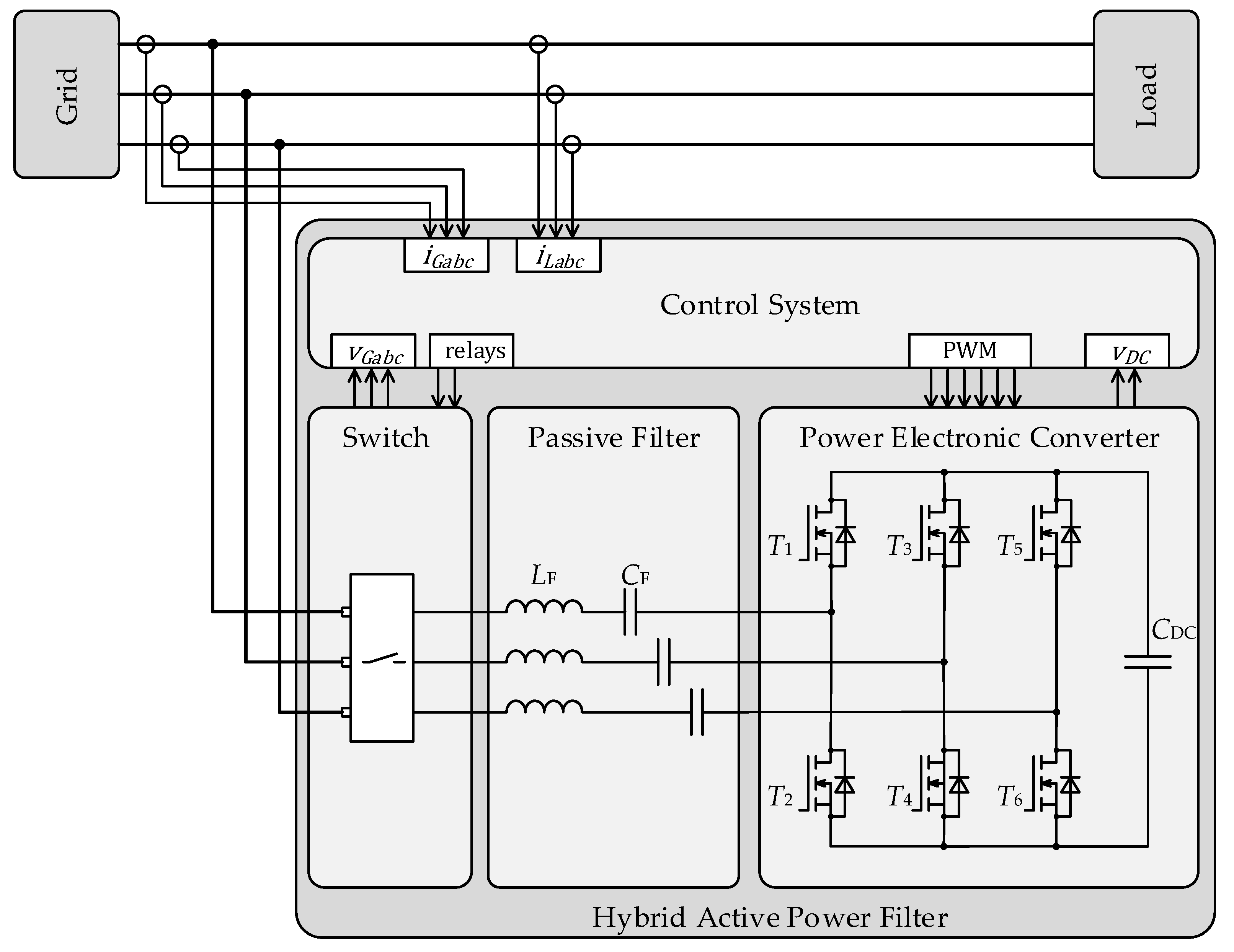 Energies 14 04994 g002