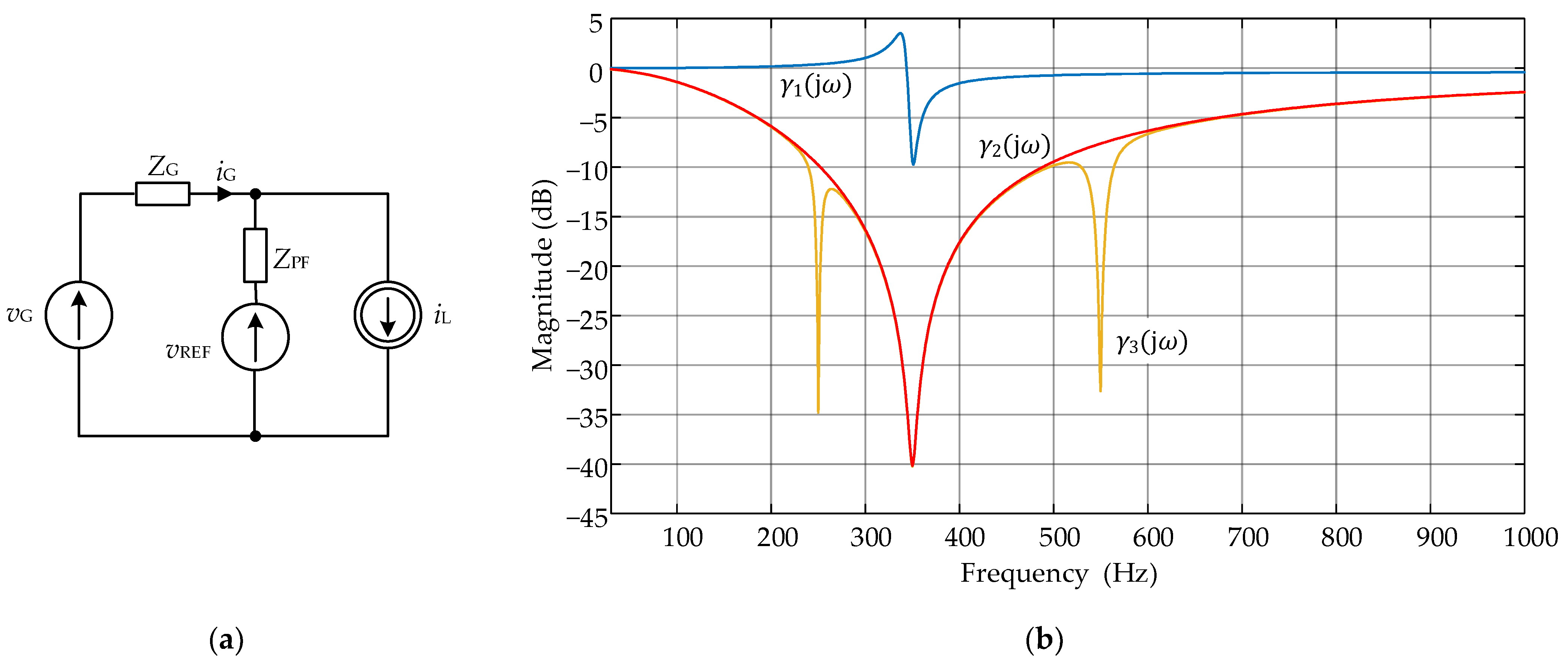Energies 14 04994 g003