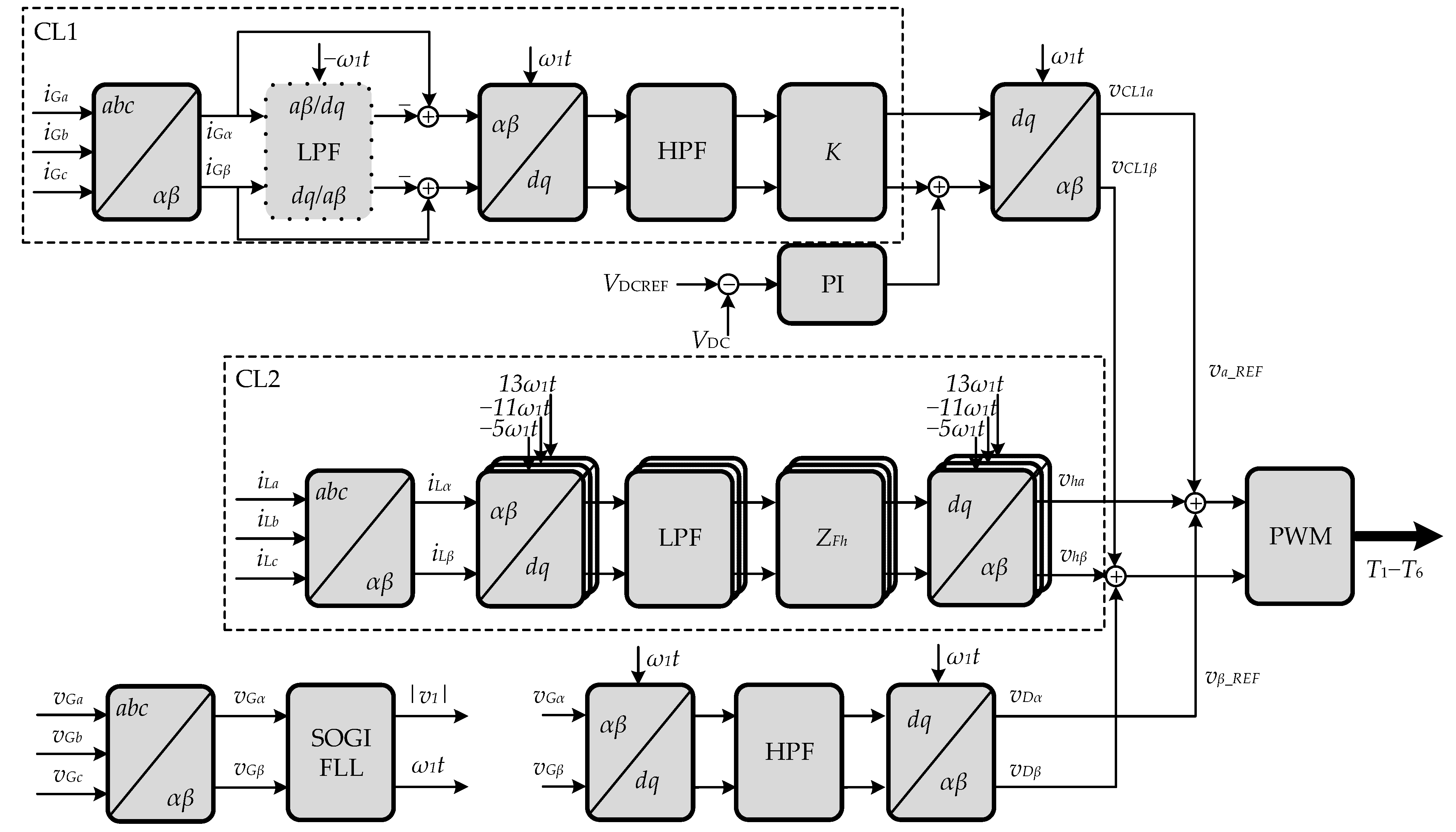 Energies 14 04994 g004