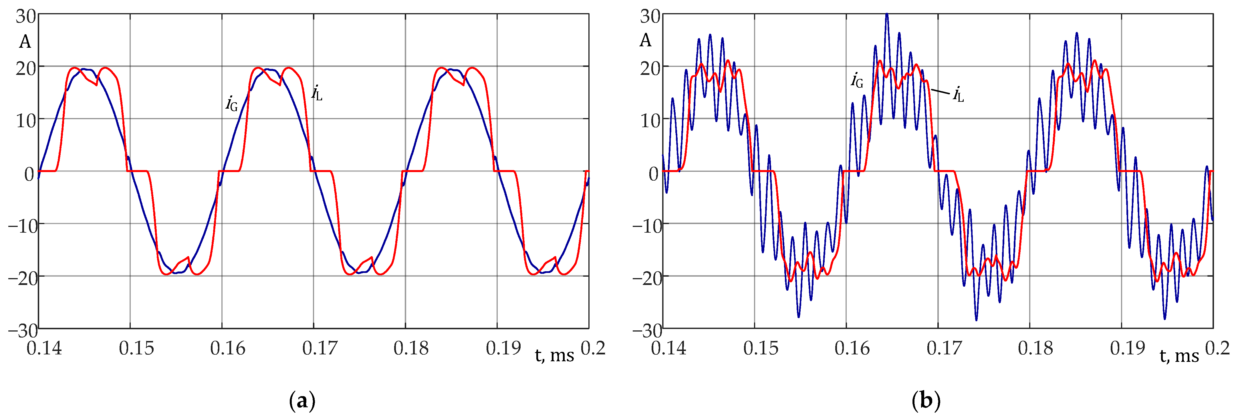 Energies 14 04994 g006