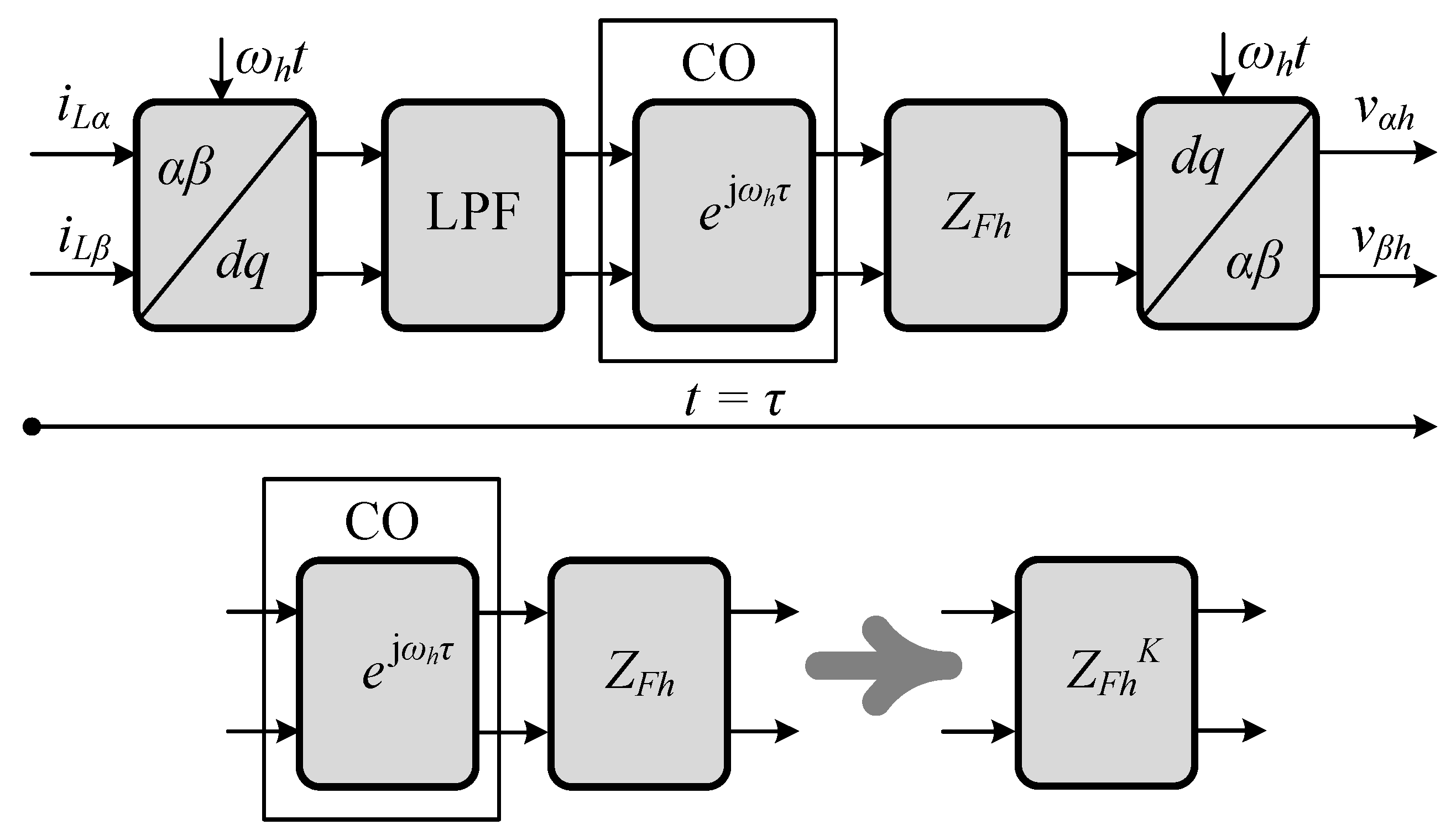 Energies 14 04994 g008