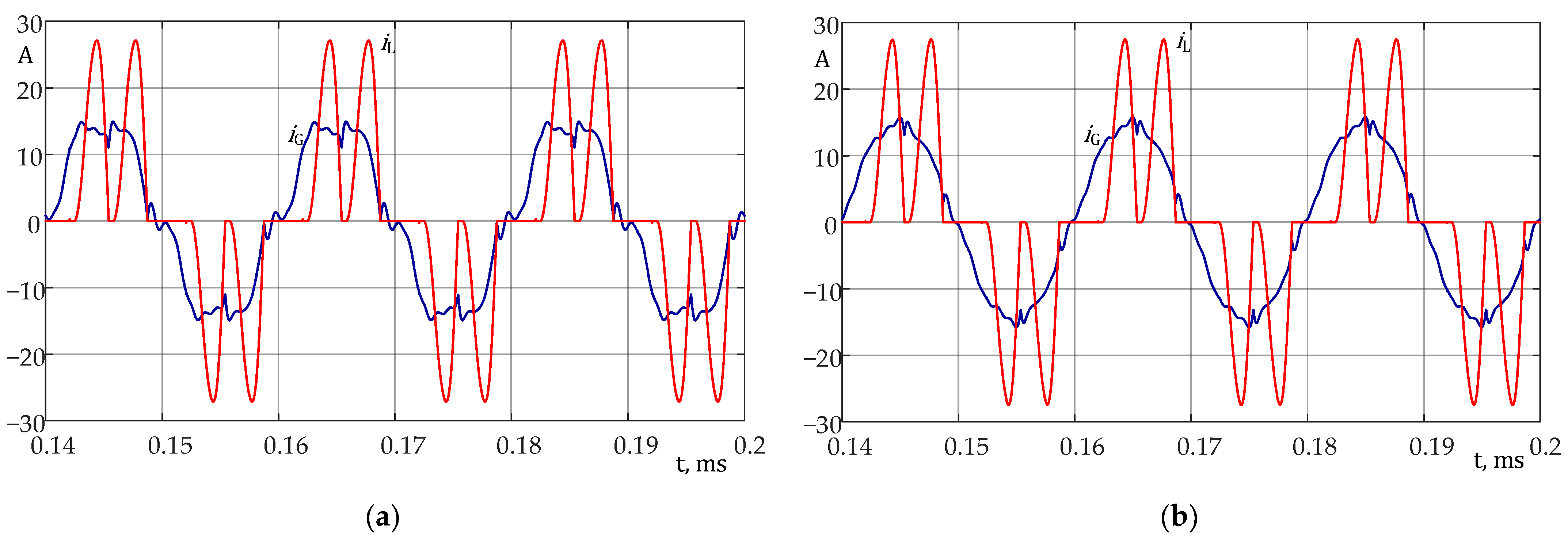 Energies 14 04994 g009