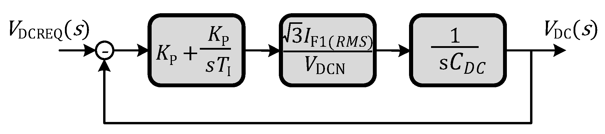 Energies 14 04994 g010