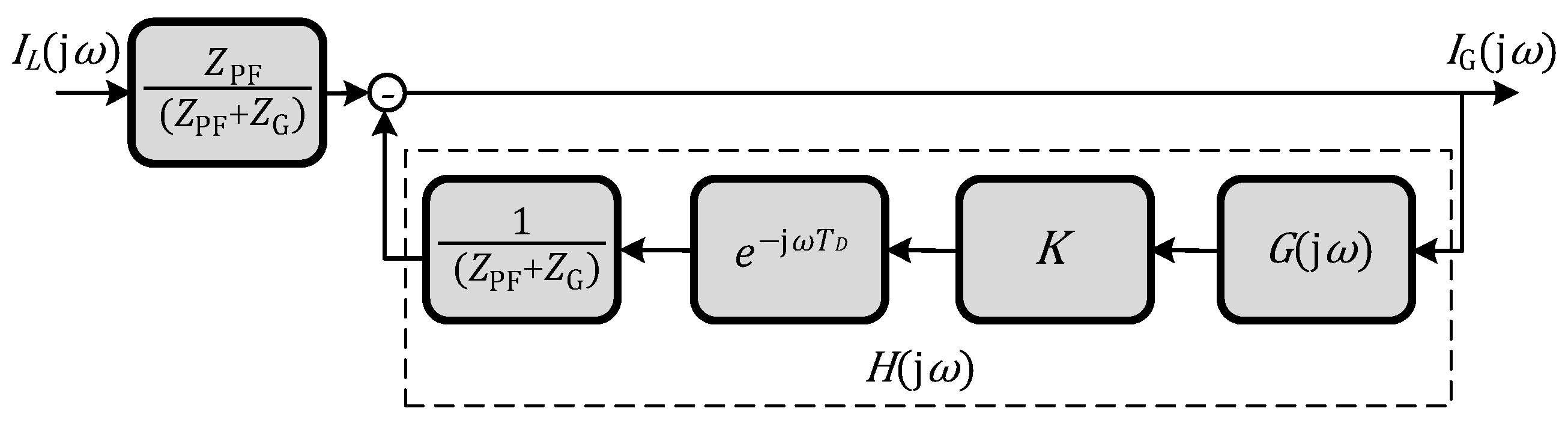 Energies 14 04994 g013