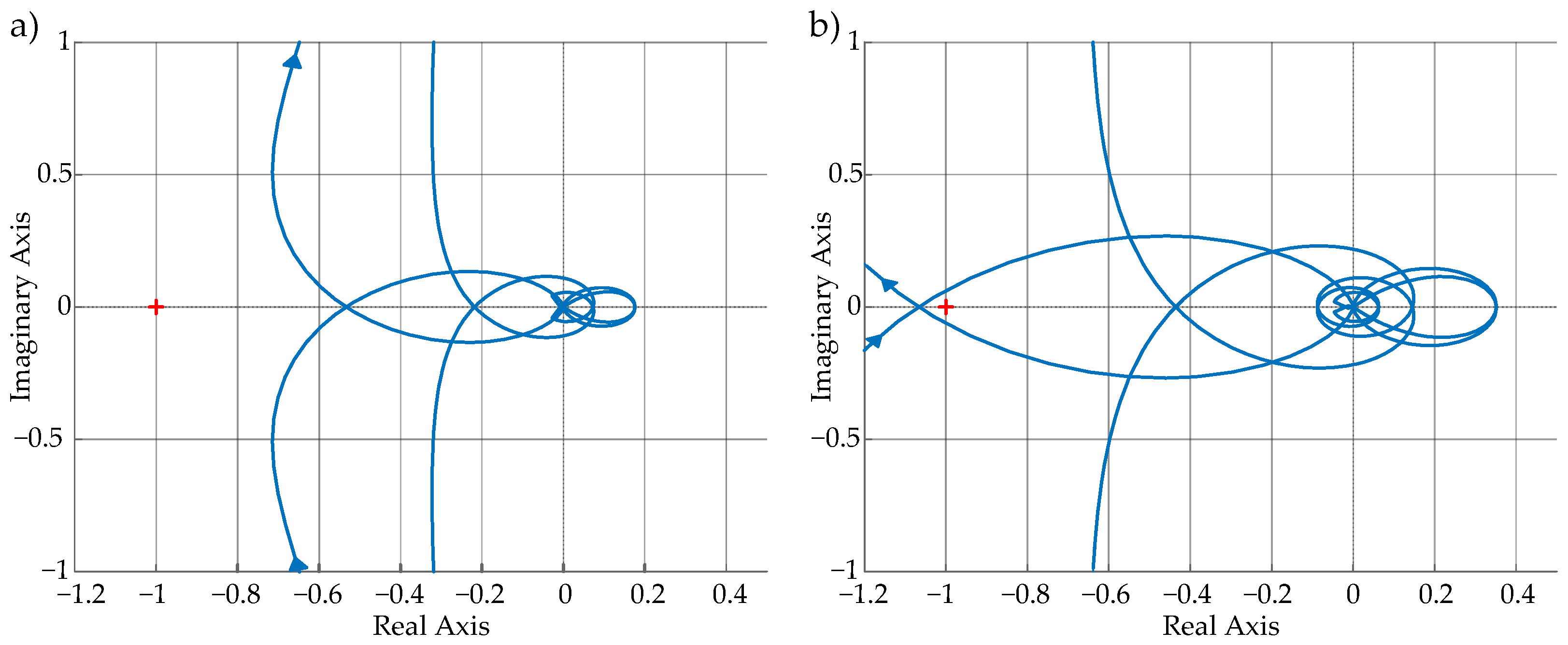Energies 14 04994 g014
