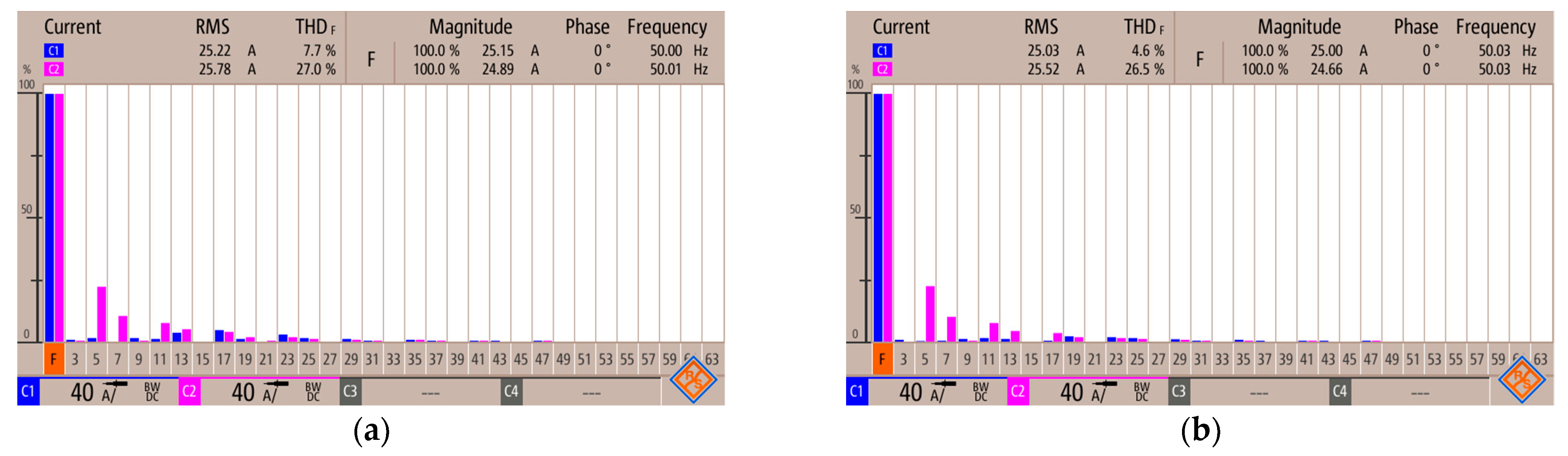 Energies 14 04994 g017b