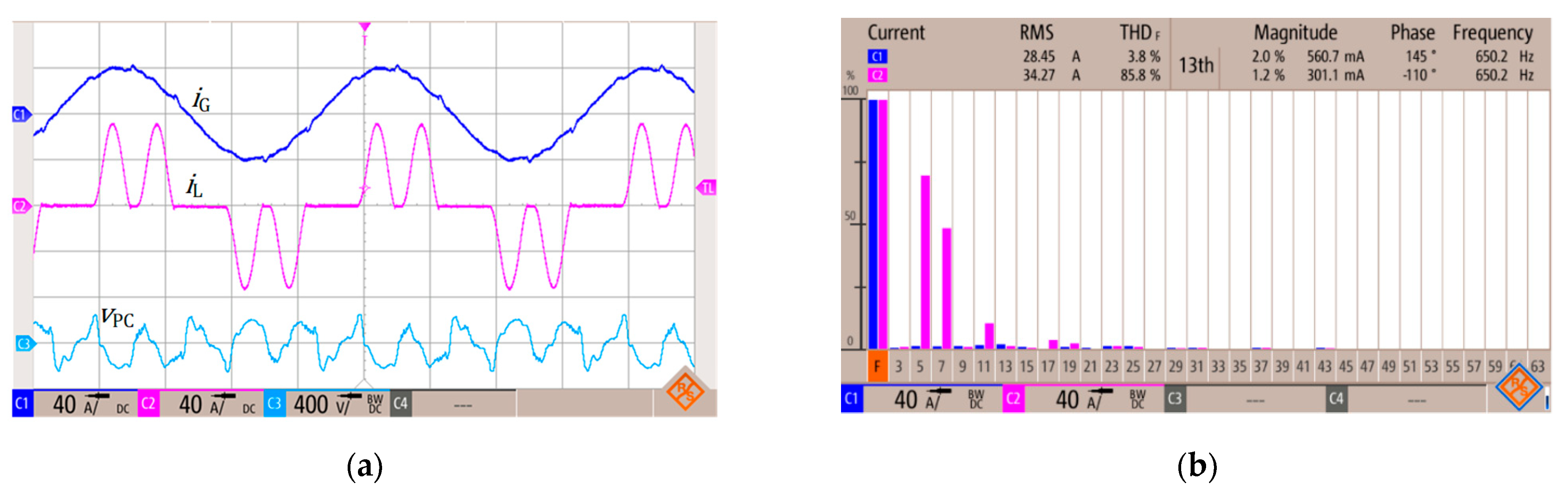 Energies 14 04994 g018
