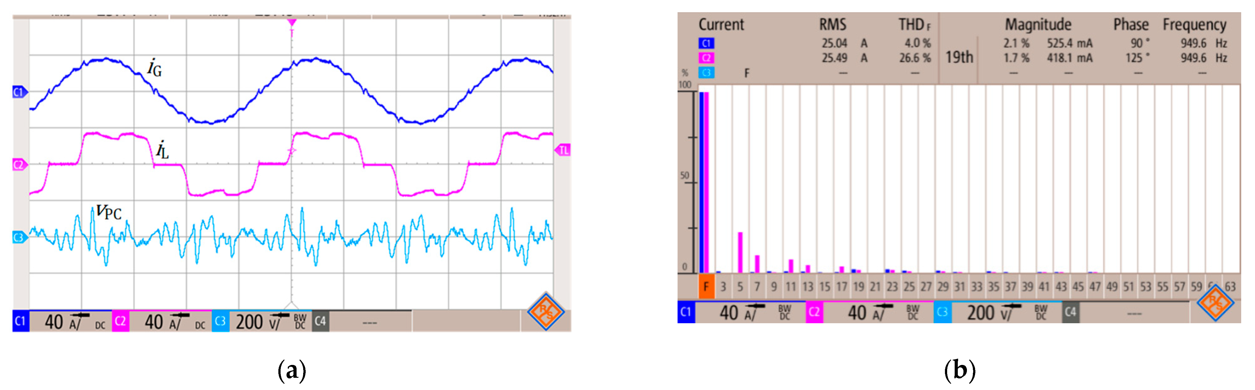 Energies 14 04994 g019