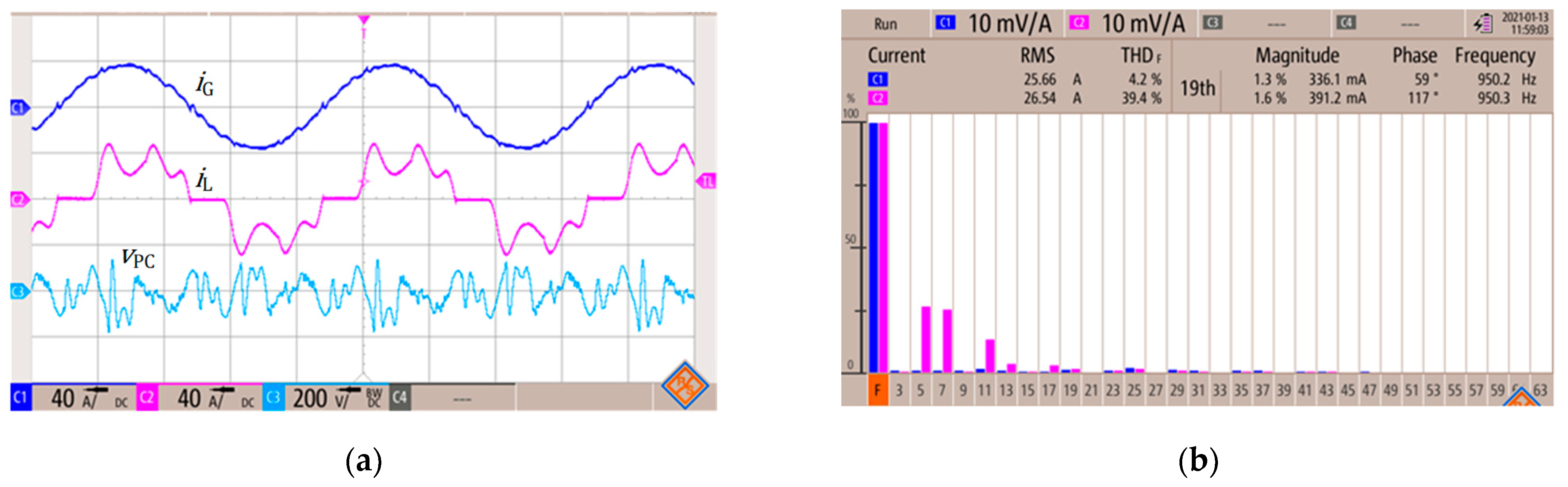 Energies 14 04994 g020
