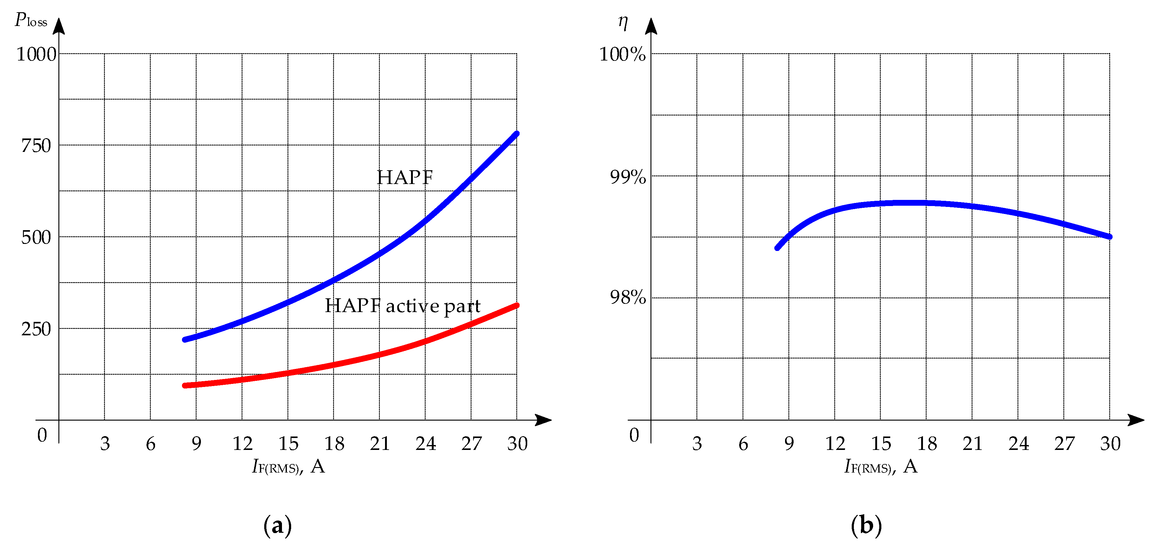 Energies 14 04994 g022
