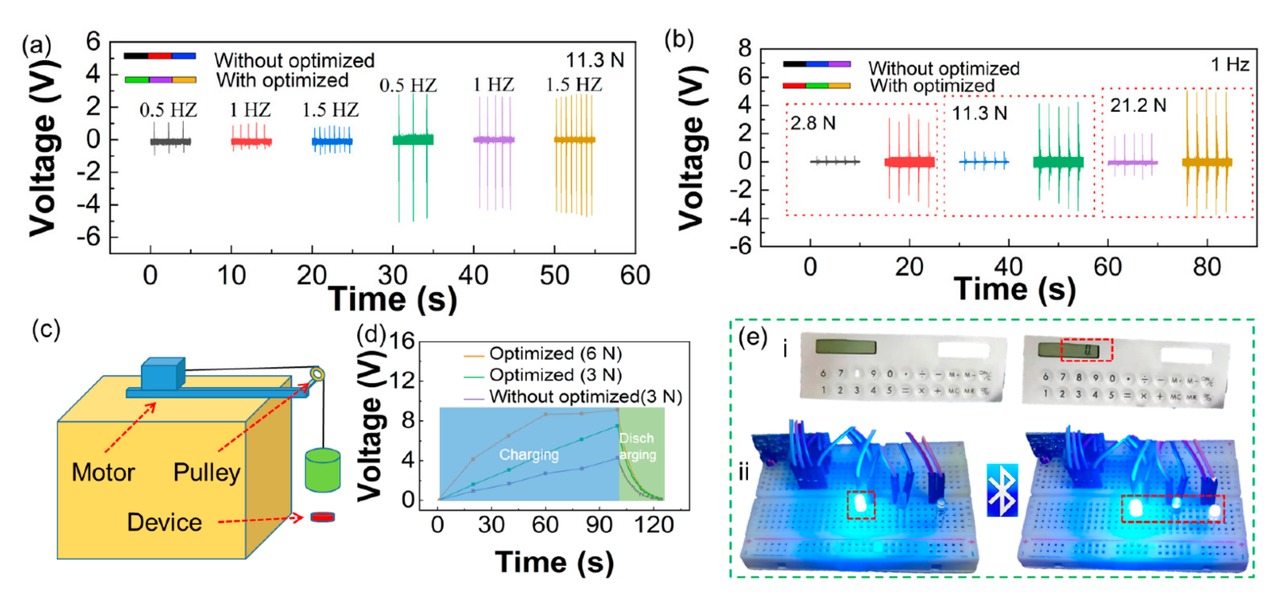 Energies 14 04996 g002