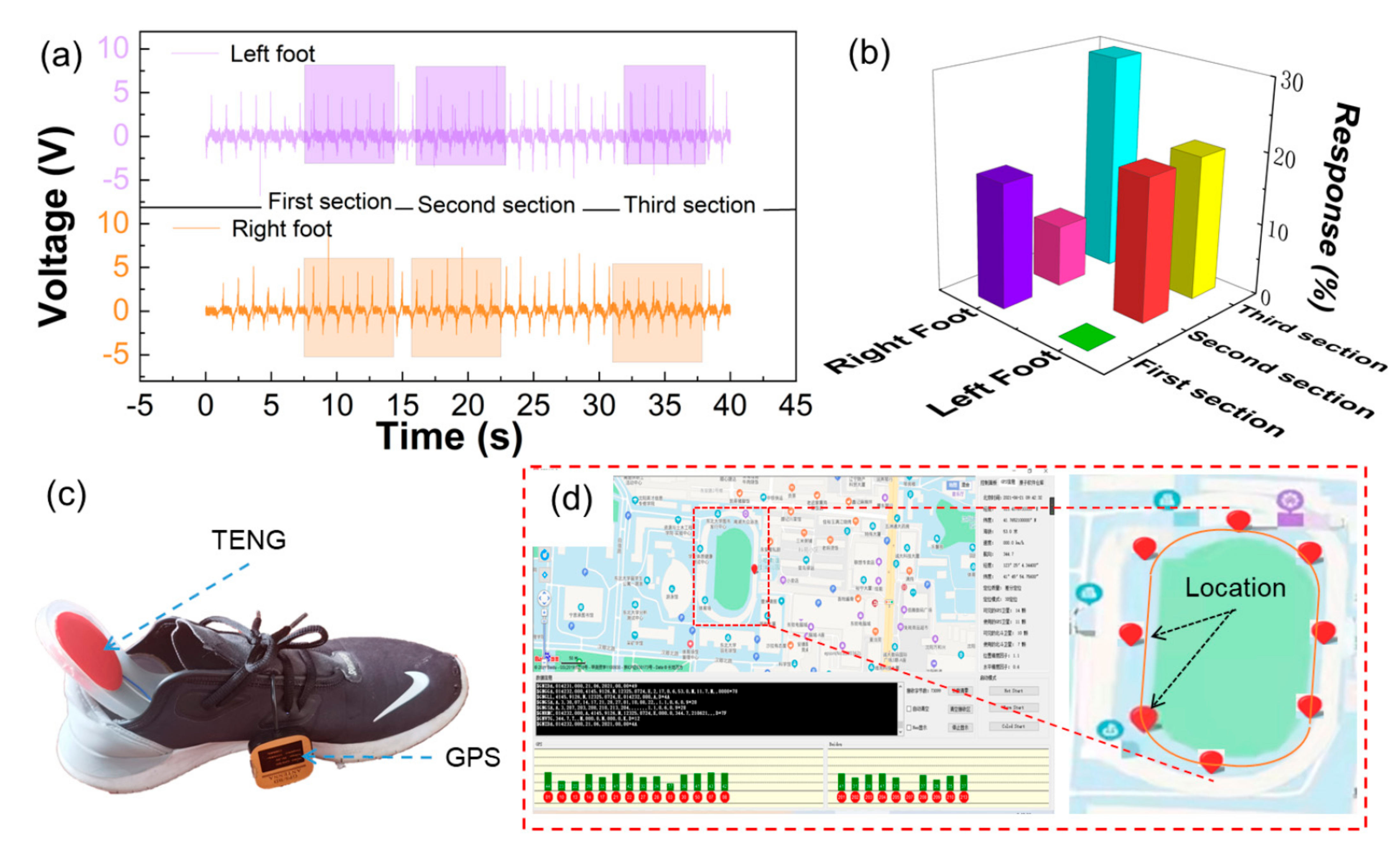 Energies 14 04996 g005