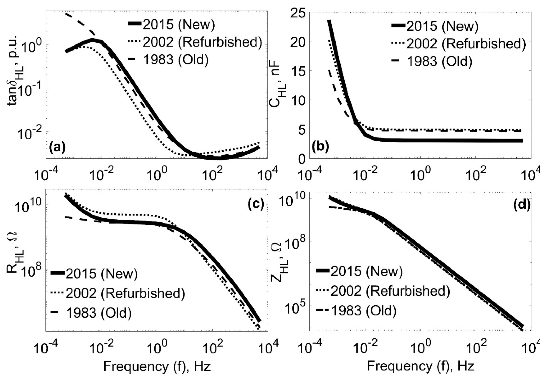 Energies 14 04997 g004