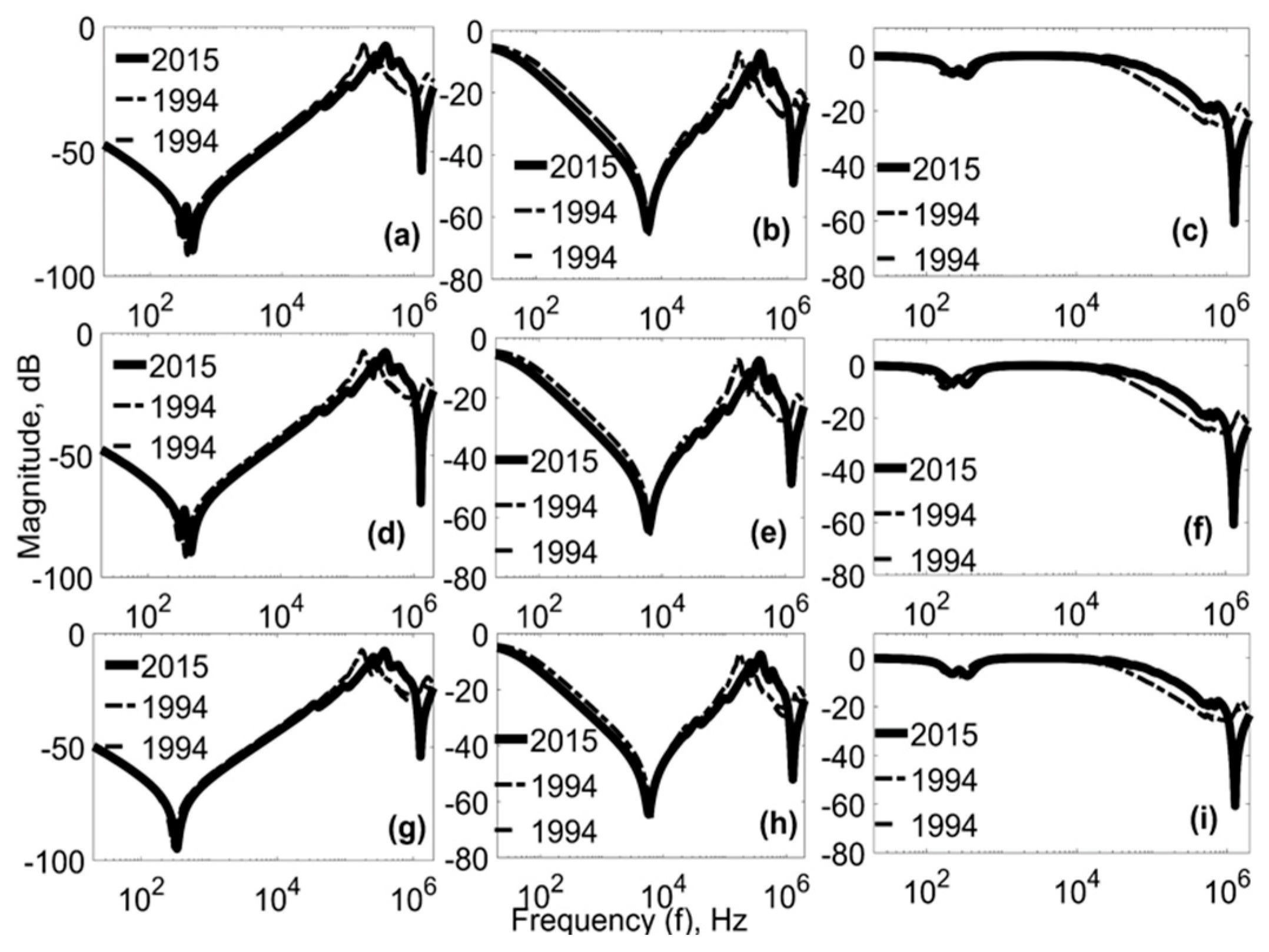 Energies 14 04997 g005