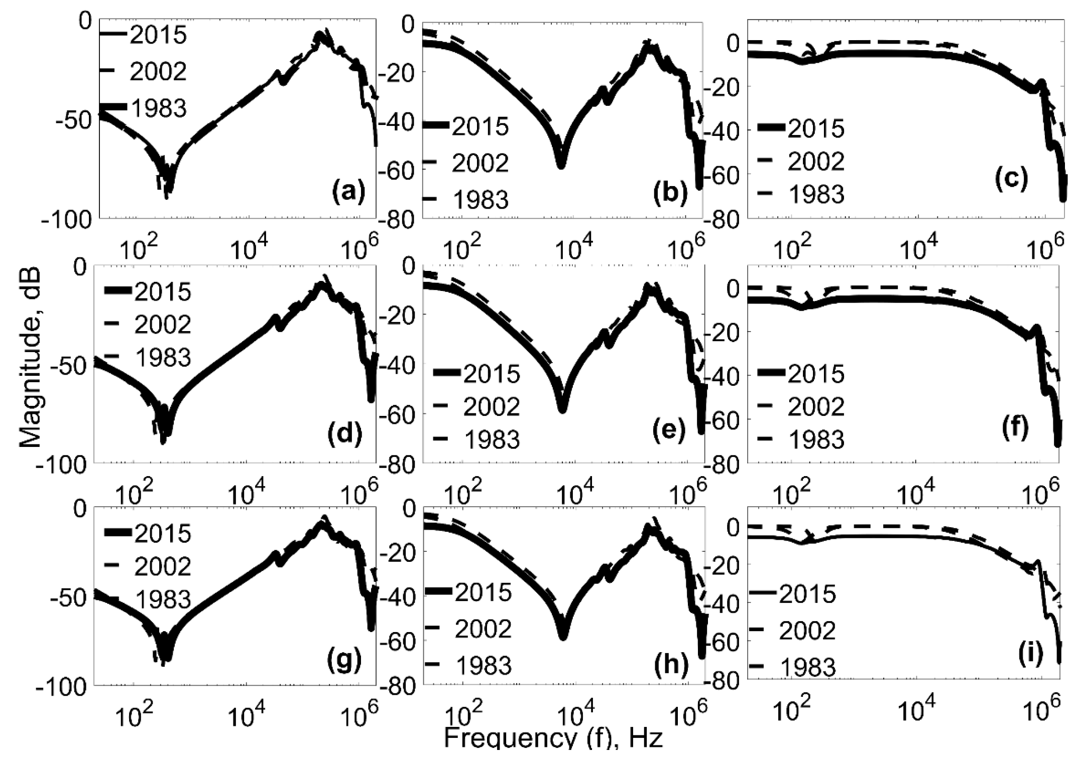 Energies 14 04997 g006