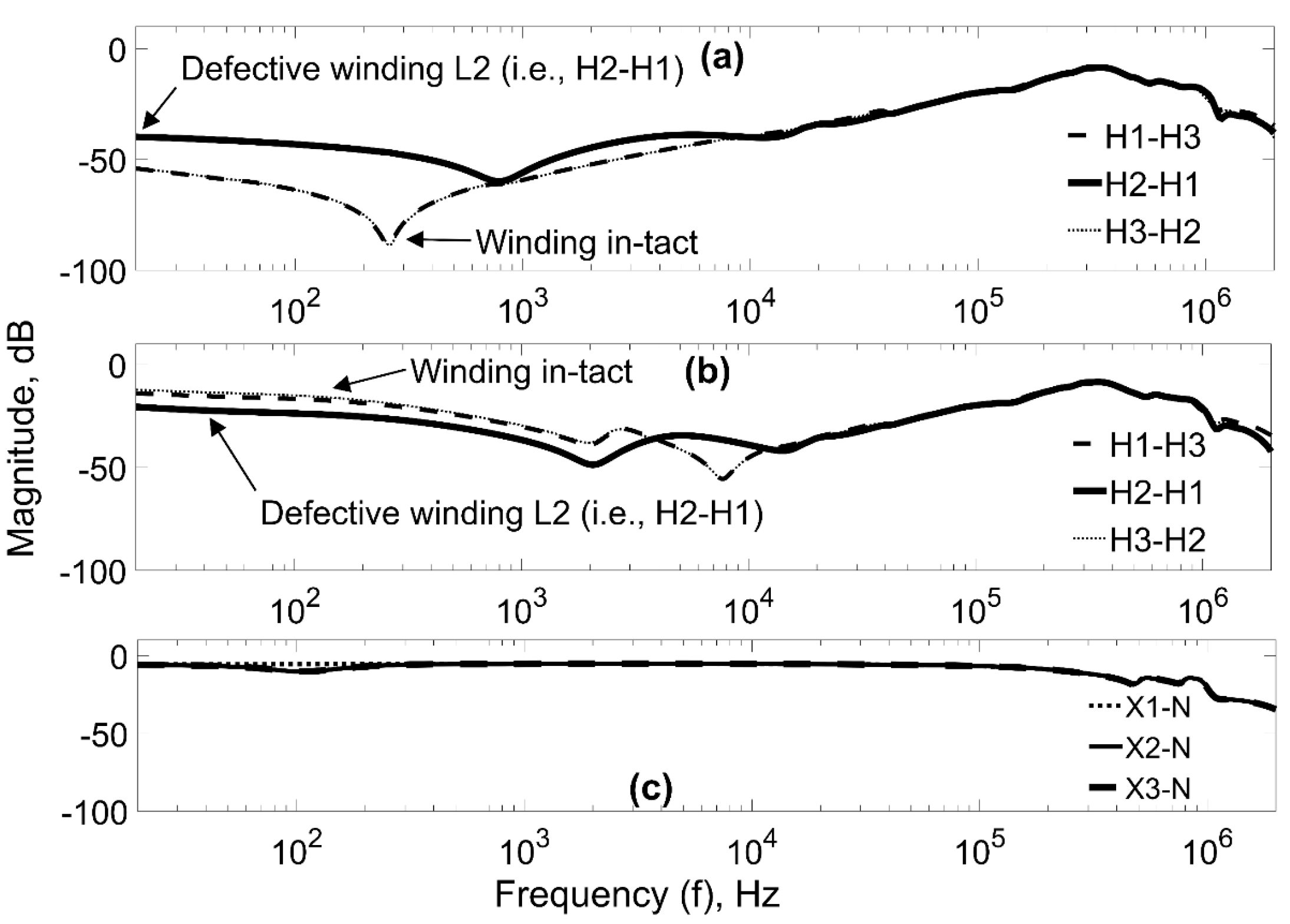 Energies 14 04997 g010