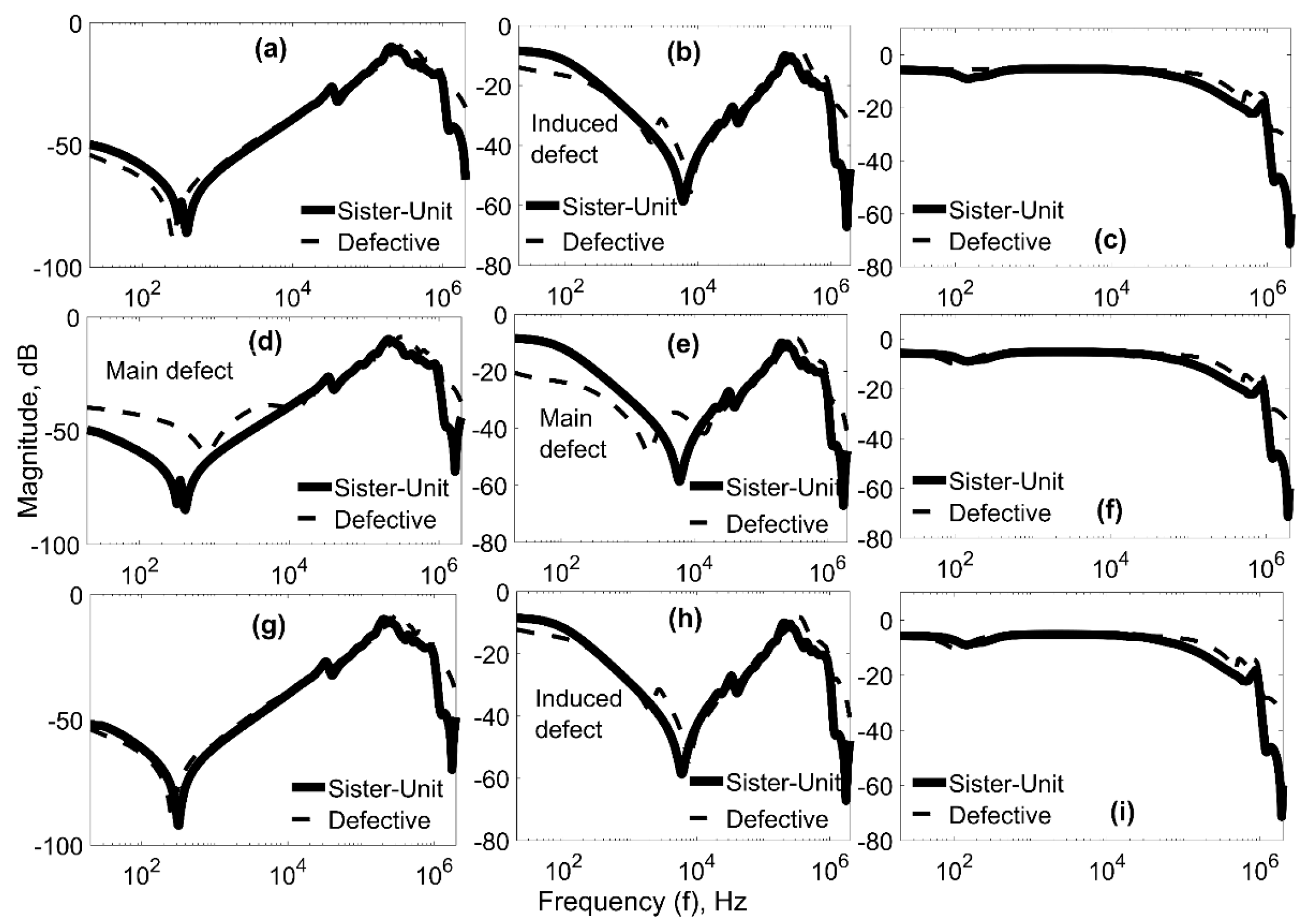 Energies 14 04997 g011