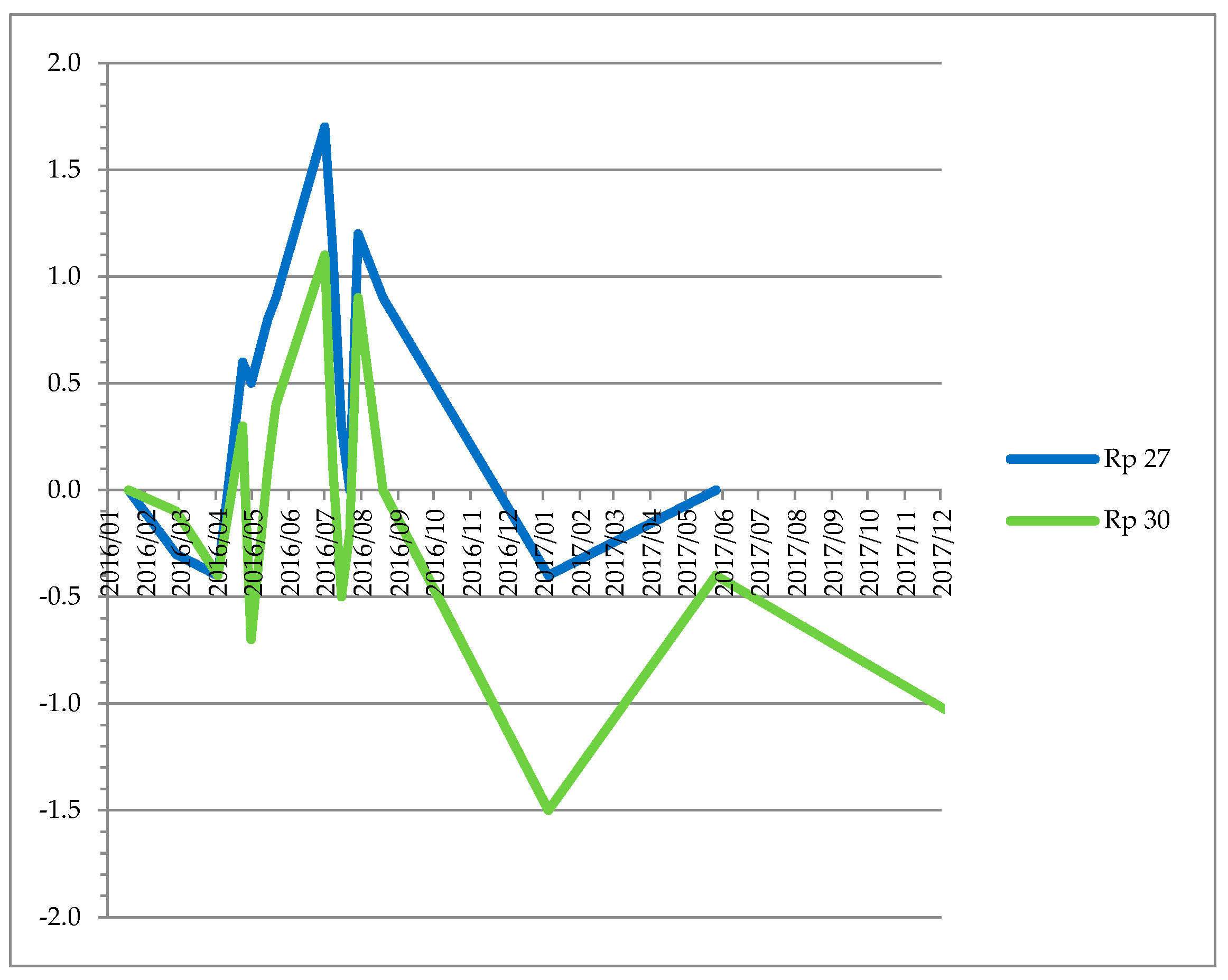 Energies 14 05003 g010