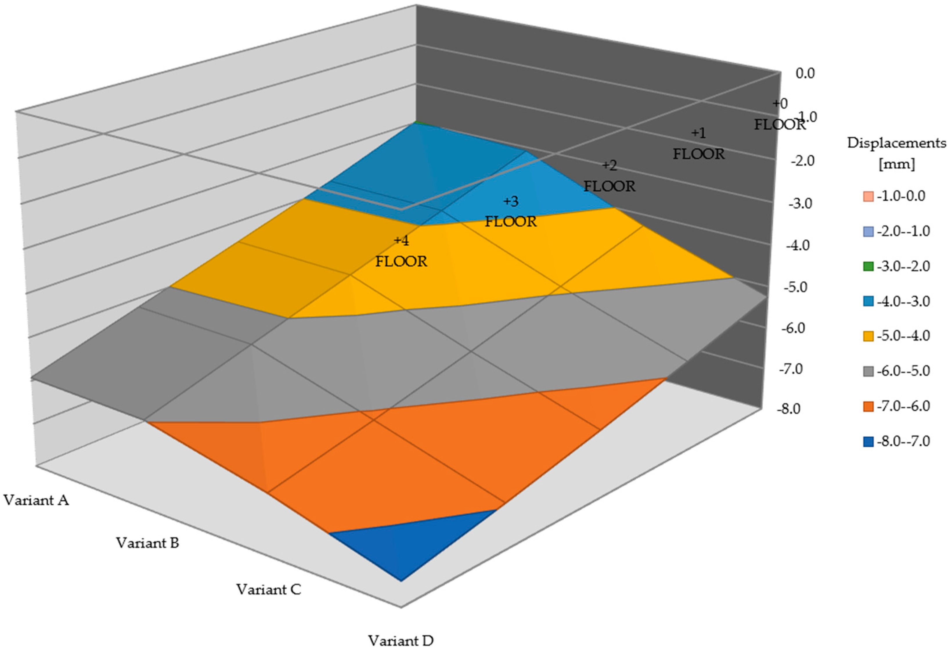 Energies 14 05003 g011
