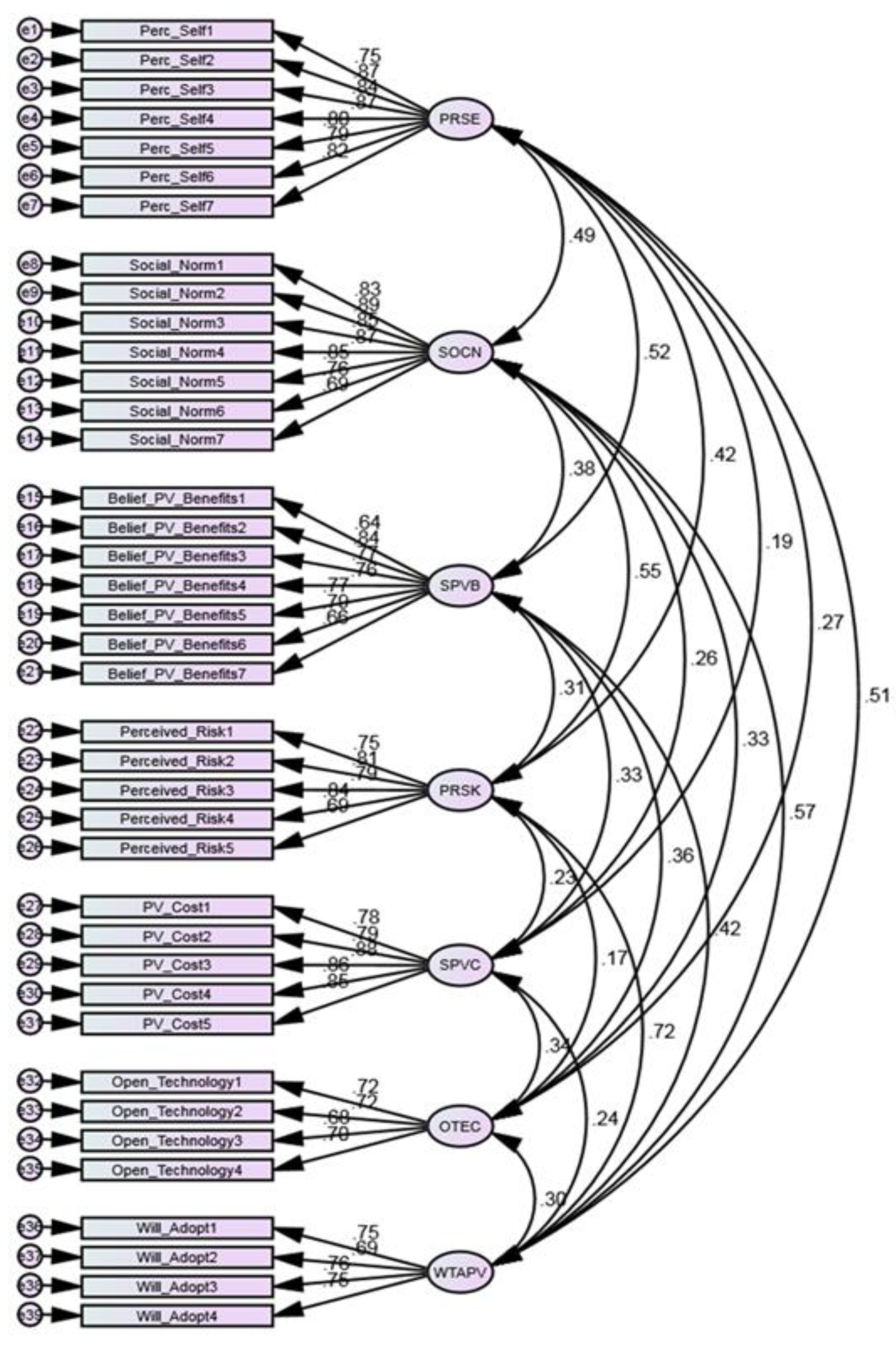 Energies 14 05008 g002