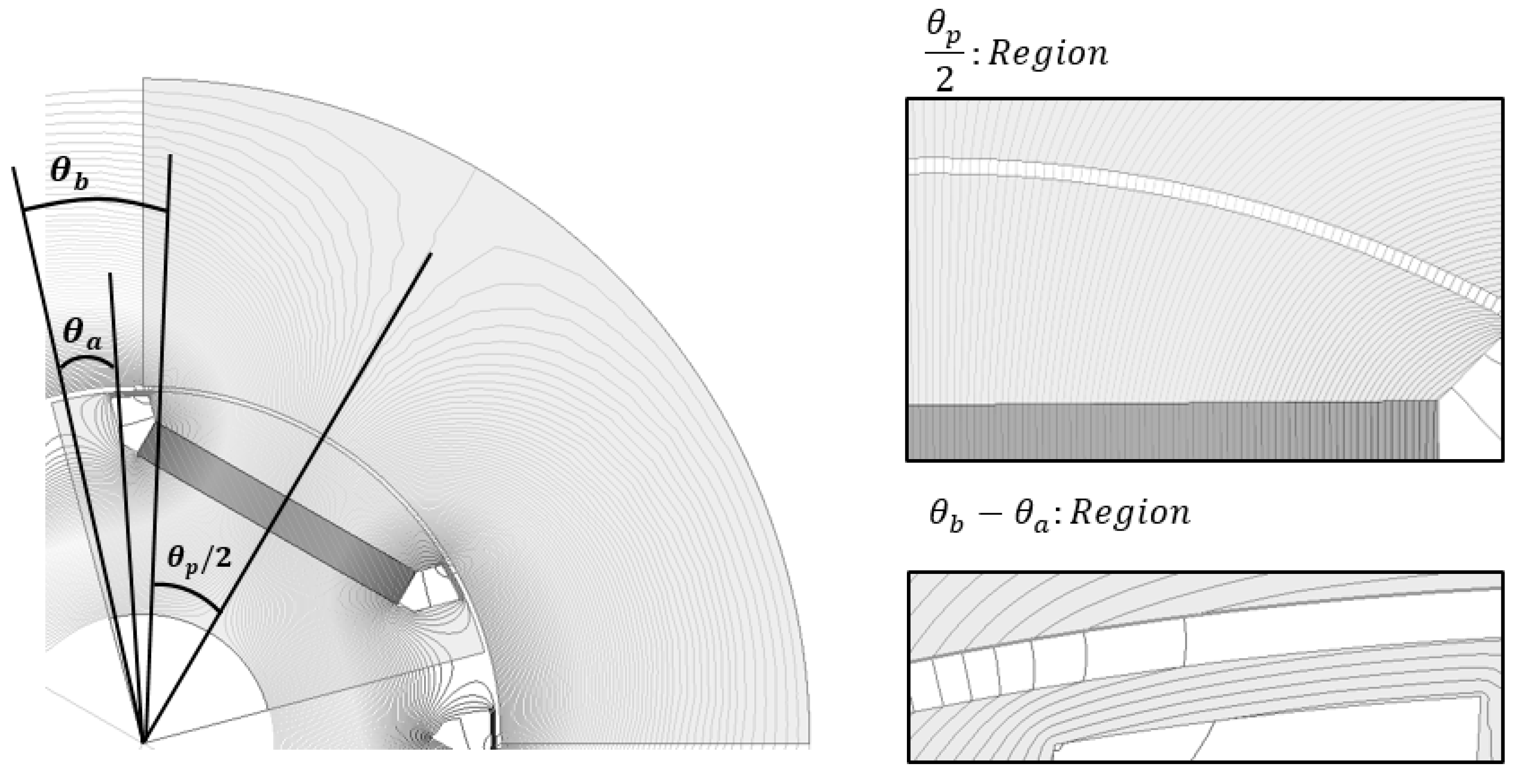 Energies 14 05011 g001