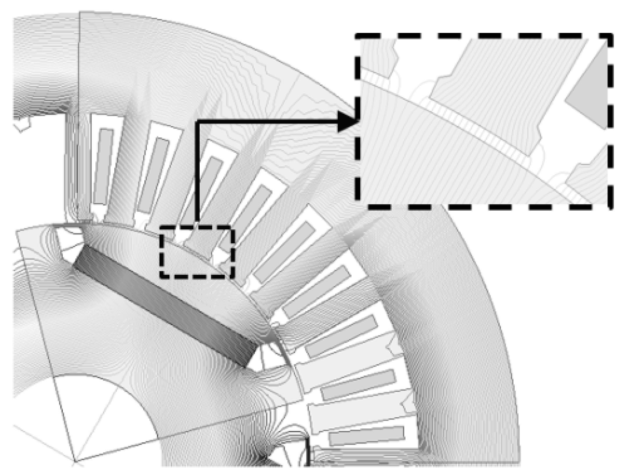 Energies 14 05011 g004