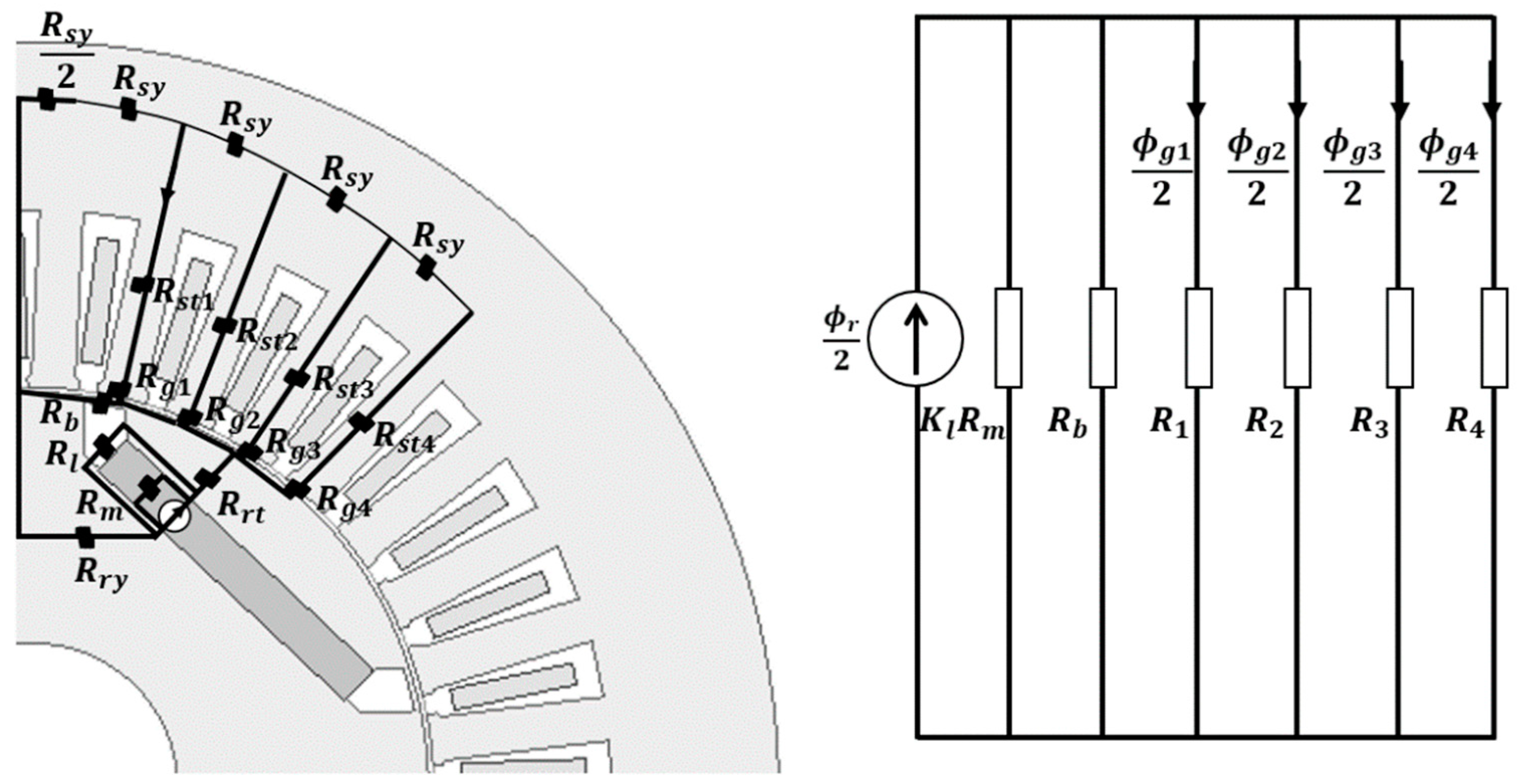 Energies 14 05011 g005