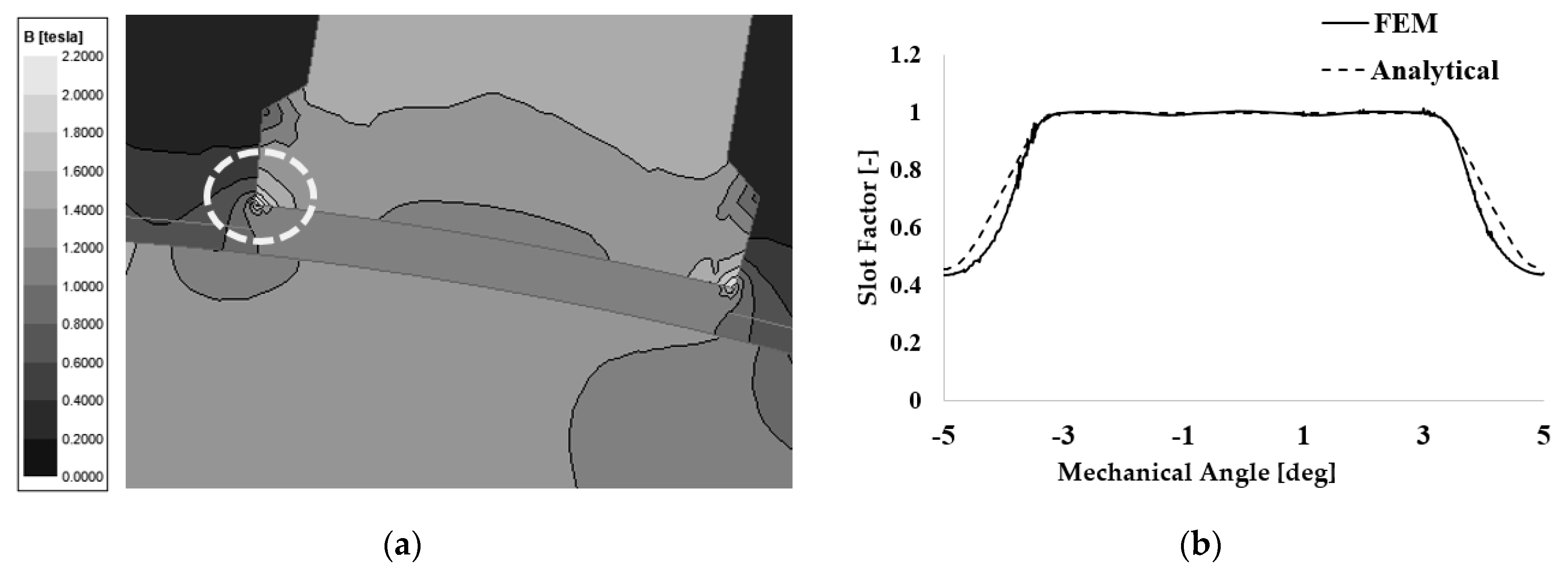 Energies 14 05011 g007
