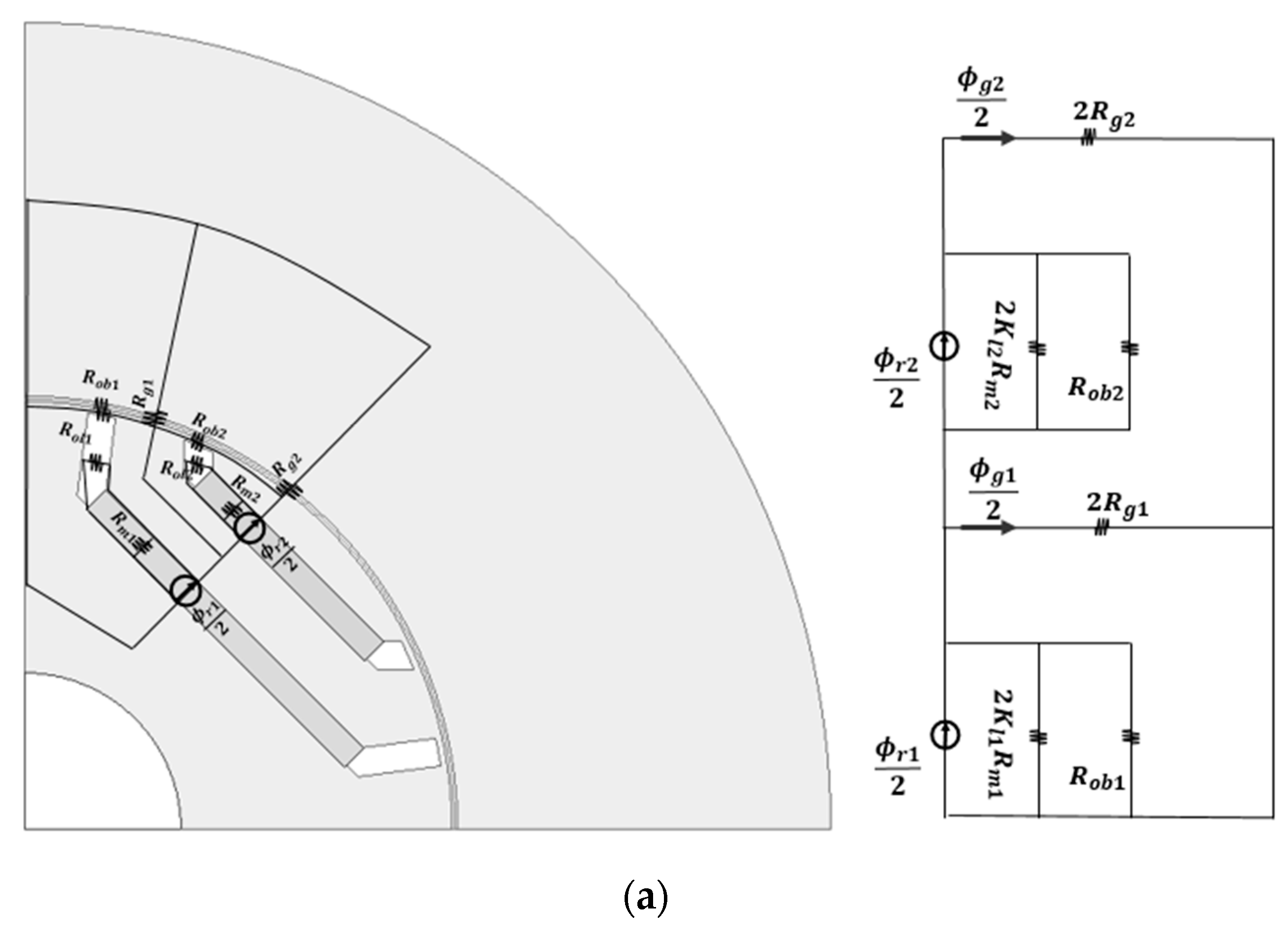 Energies 14 05011 g016a