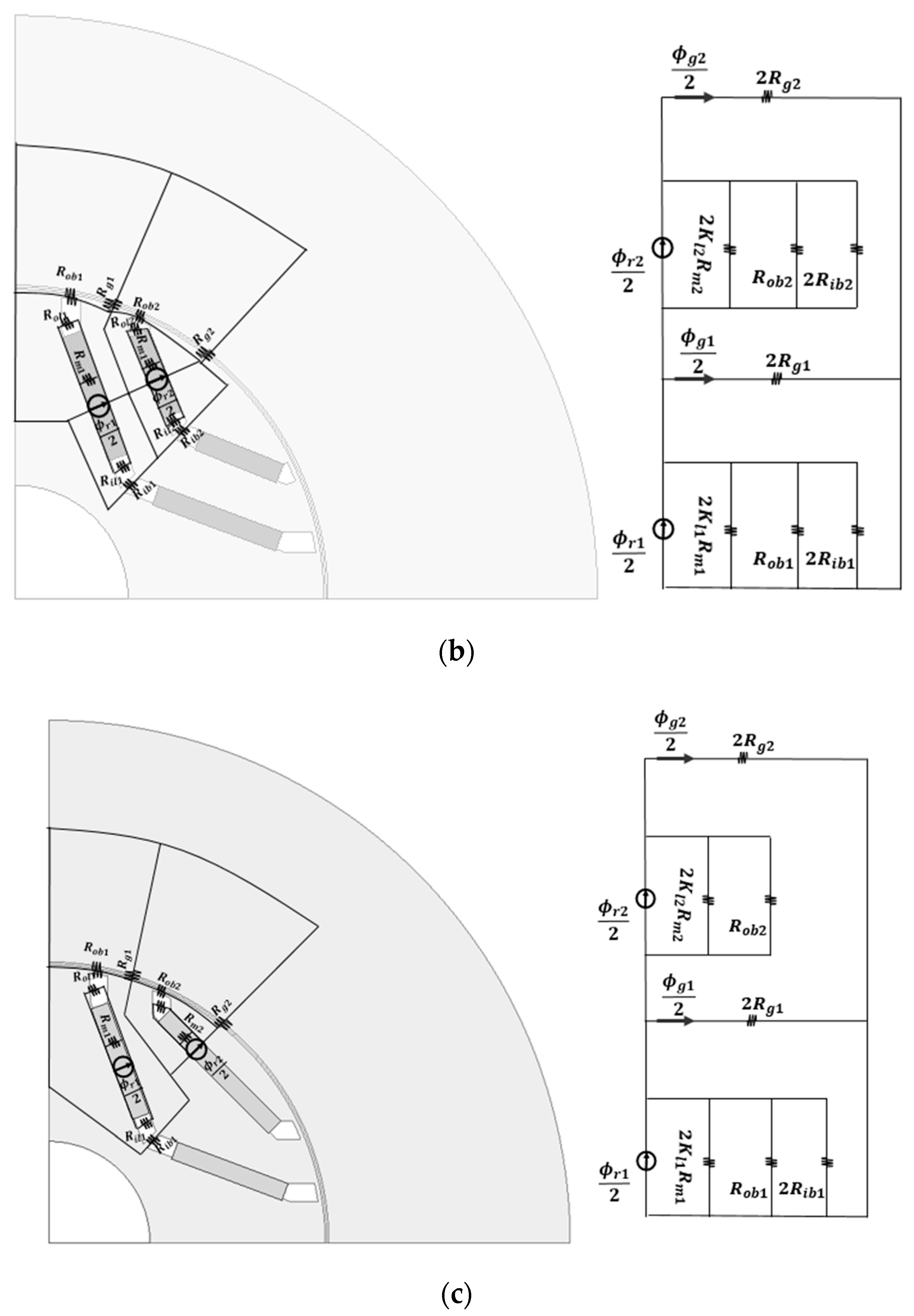 Energies 14 05011 g016b
