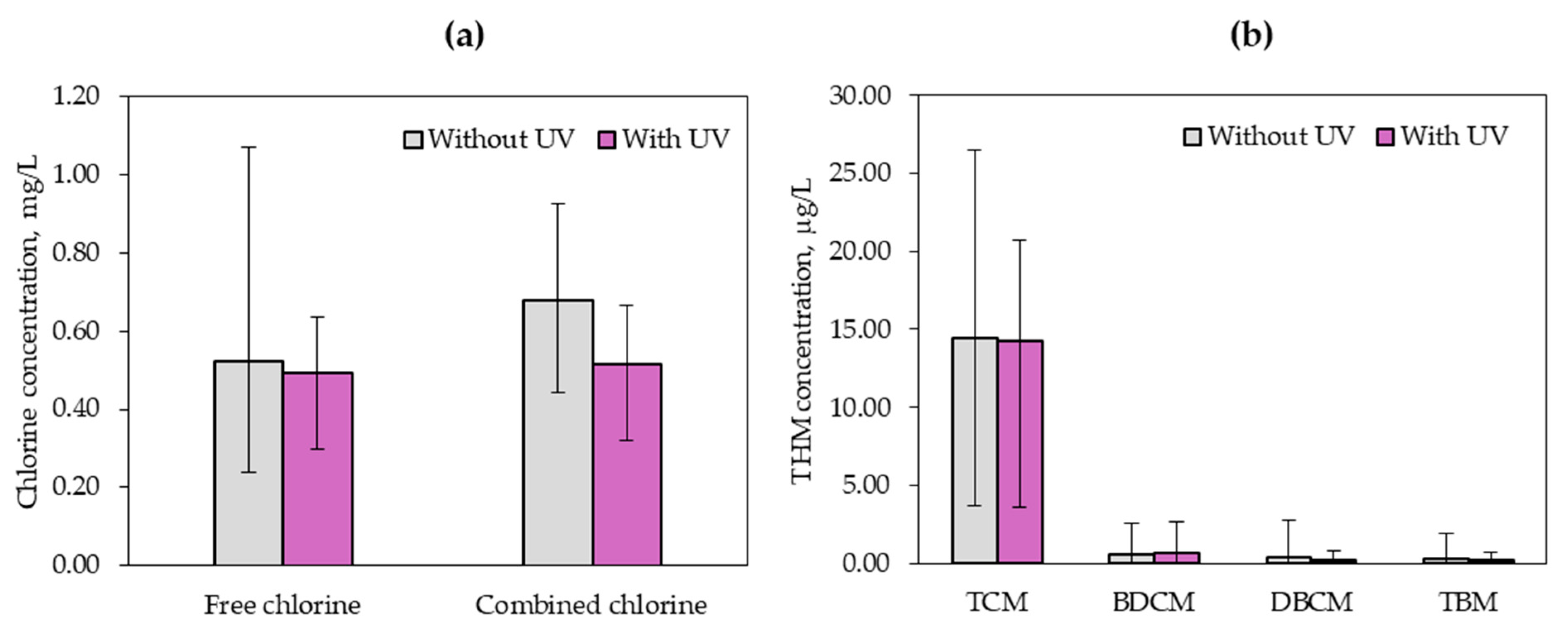 Energies 14 05013 g002
