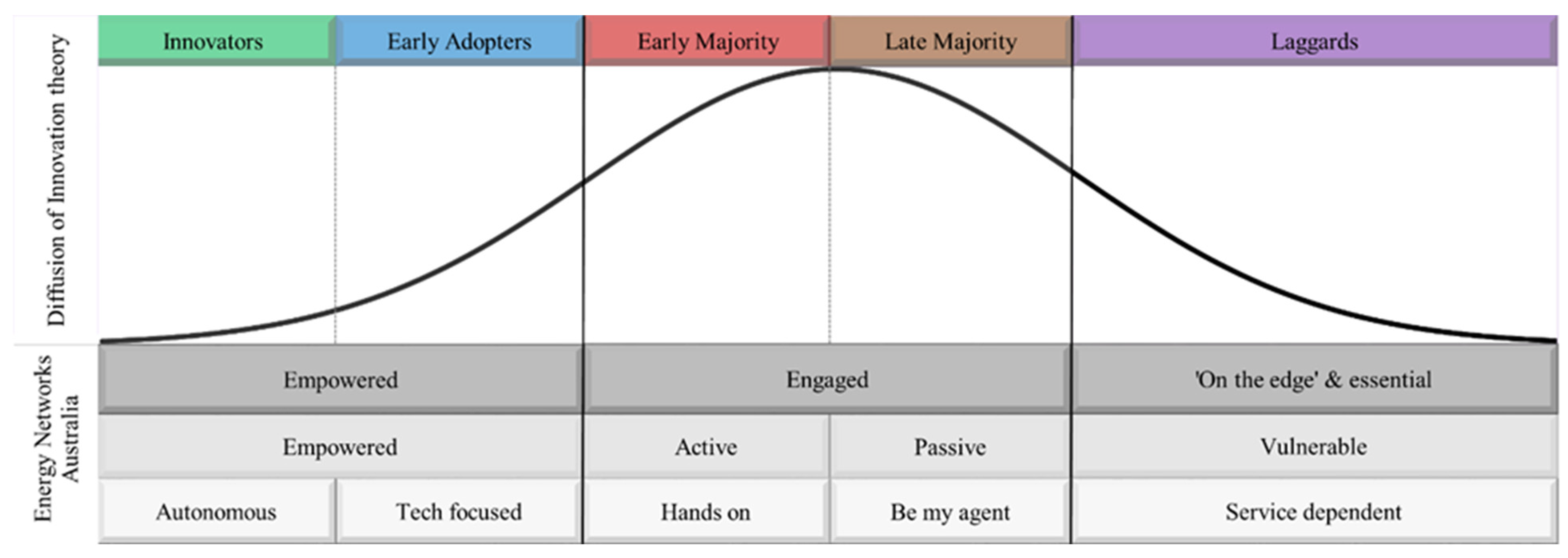 Energies 14 05015 g002