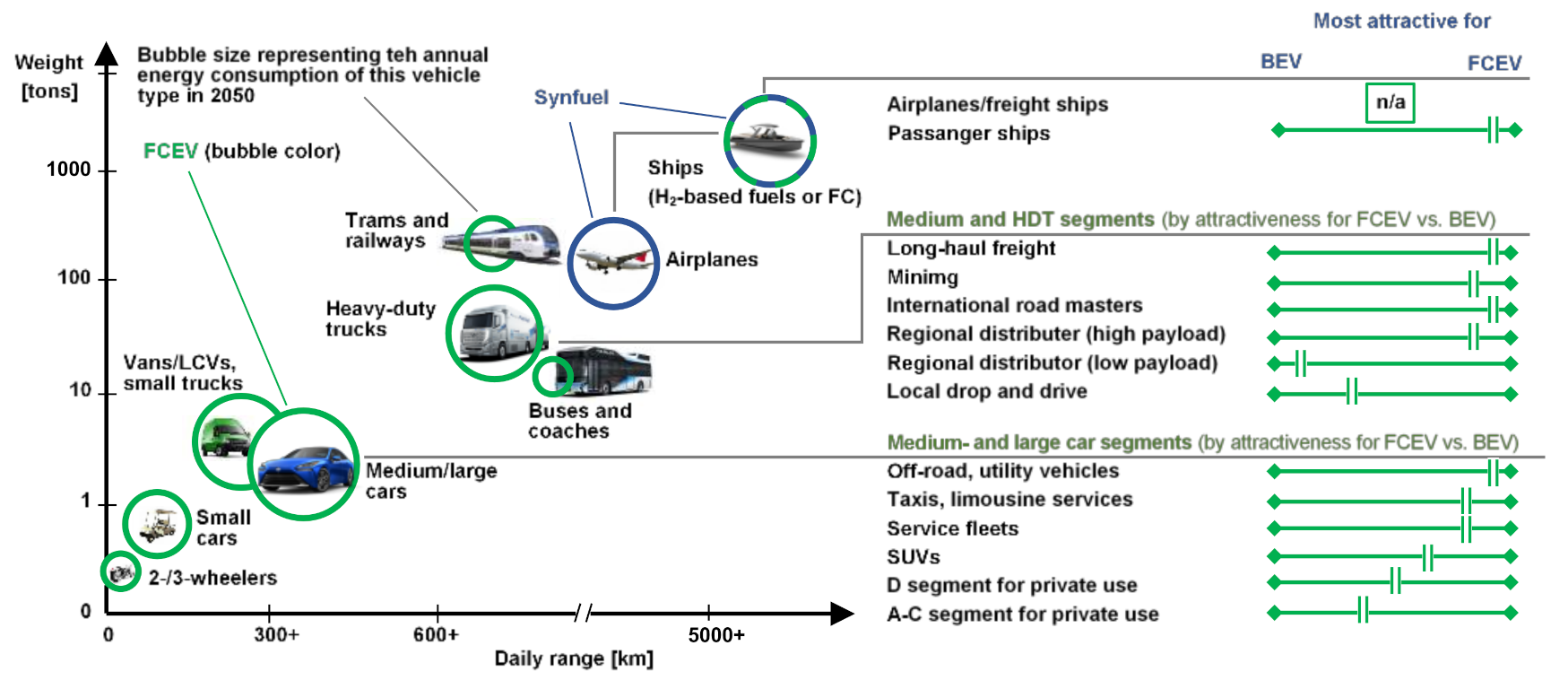Energies 14 05018 g001