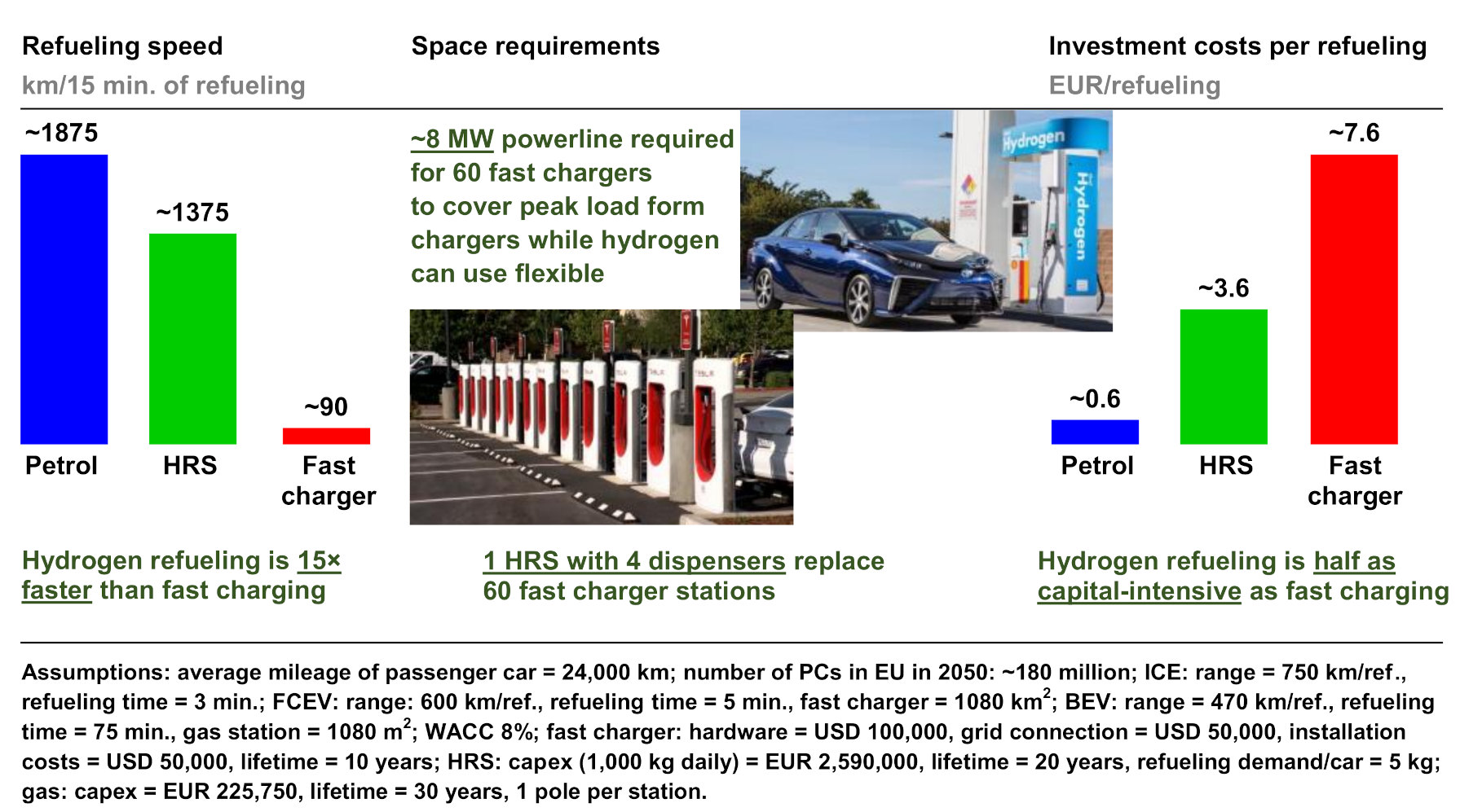 Energies 14 05018 g002