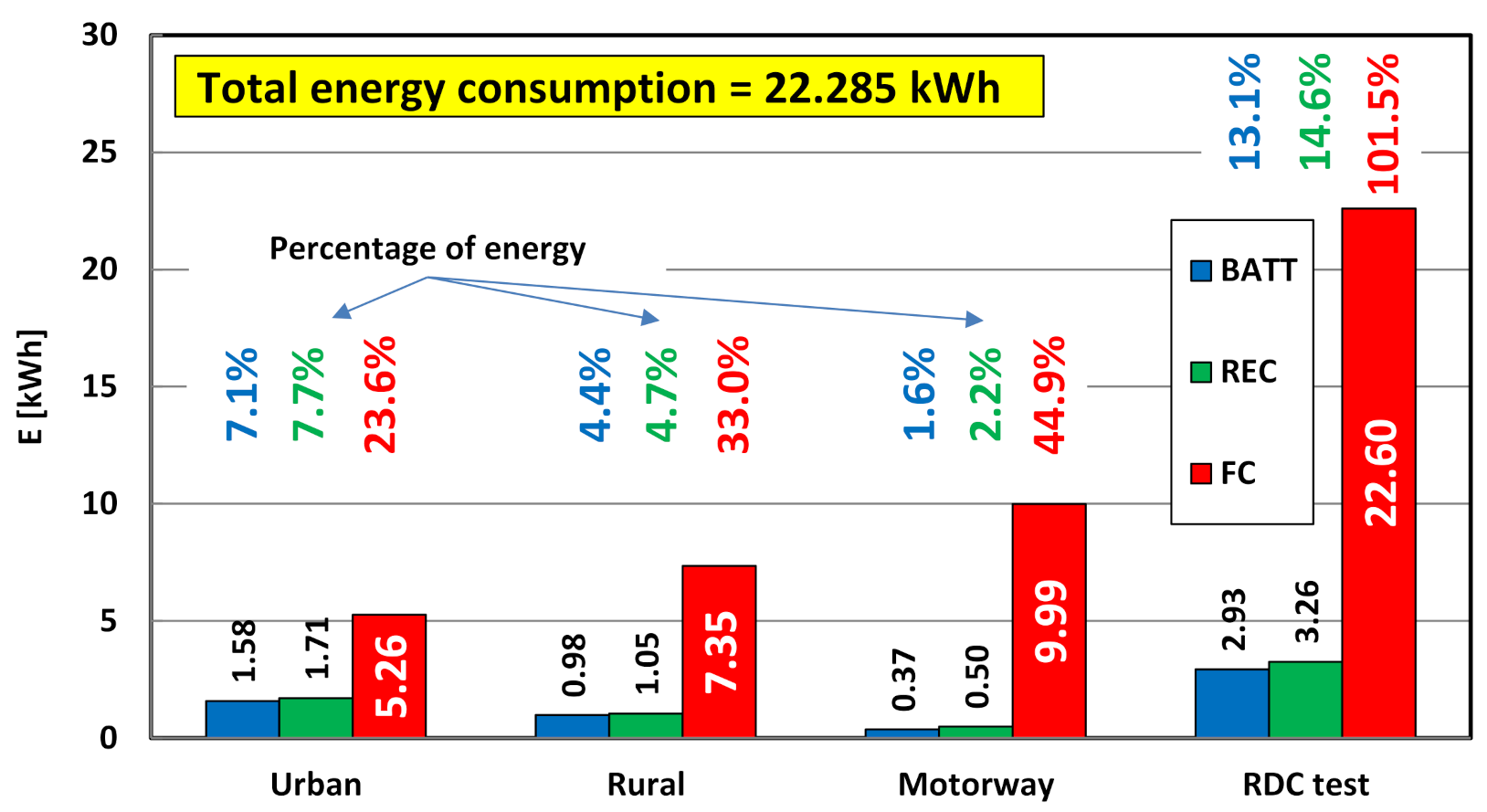 Energies 14 05018 g015