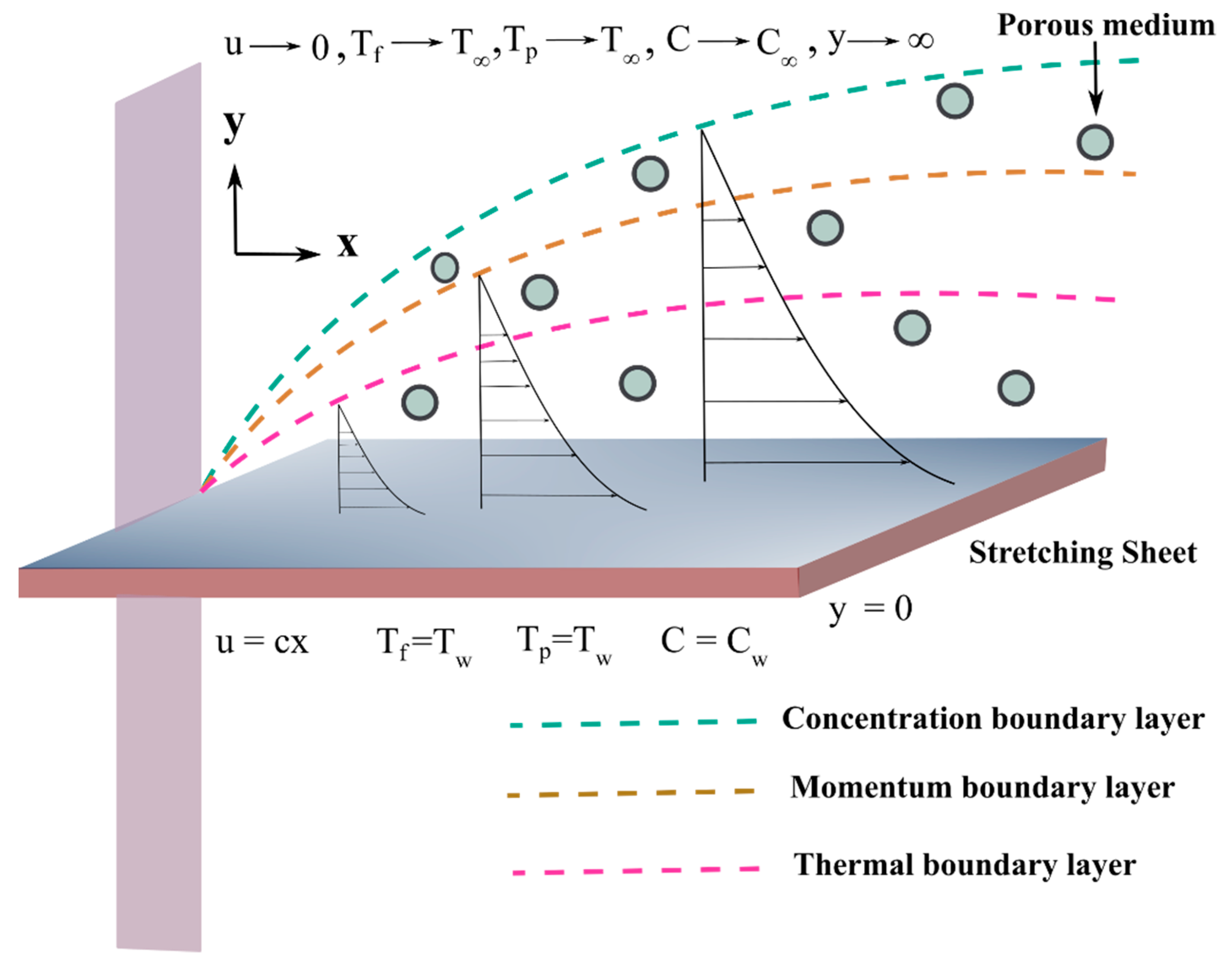 Energies 14 05019 g001