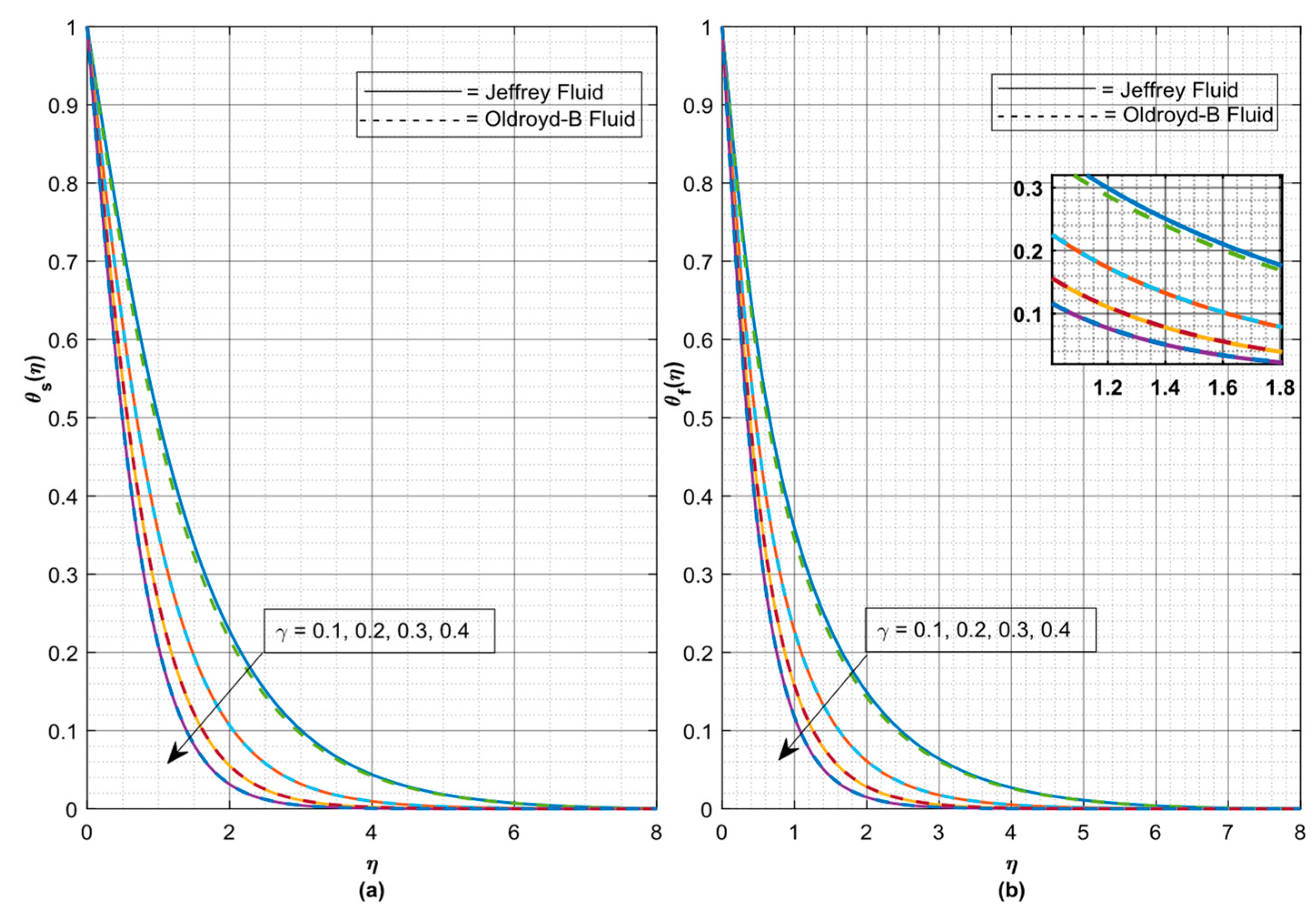 Energies 14 05019 g003