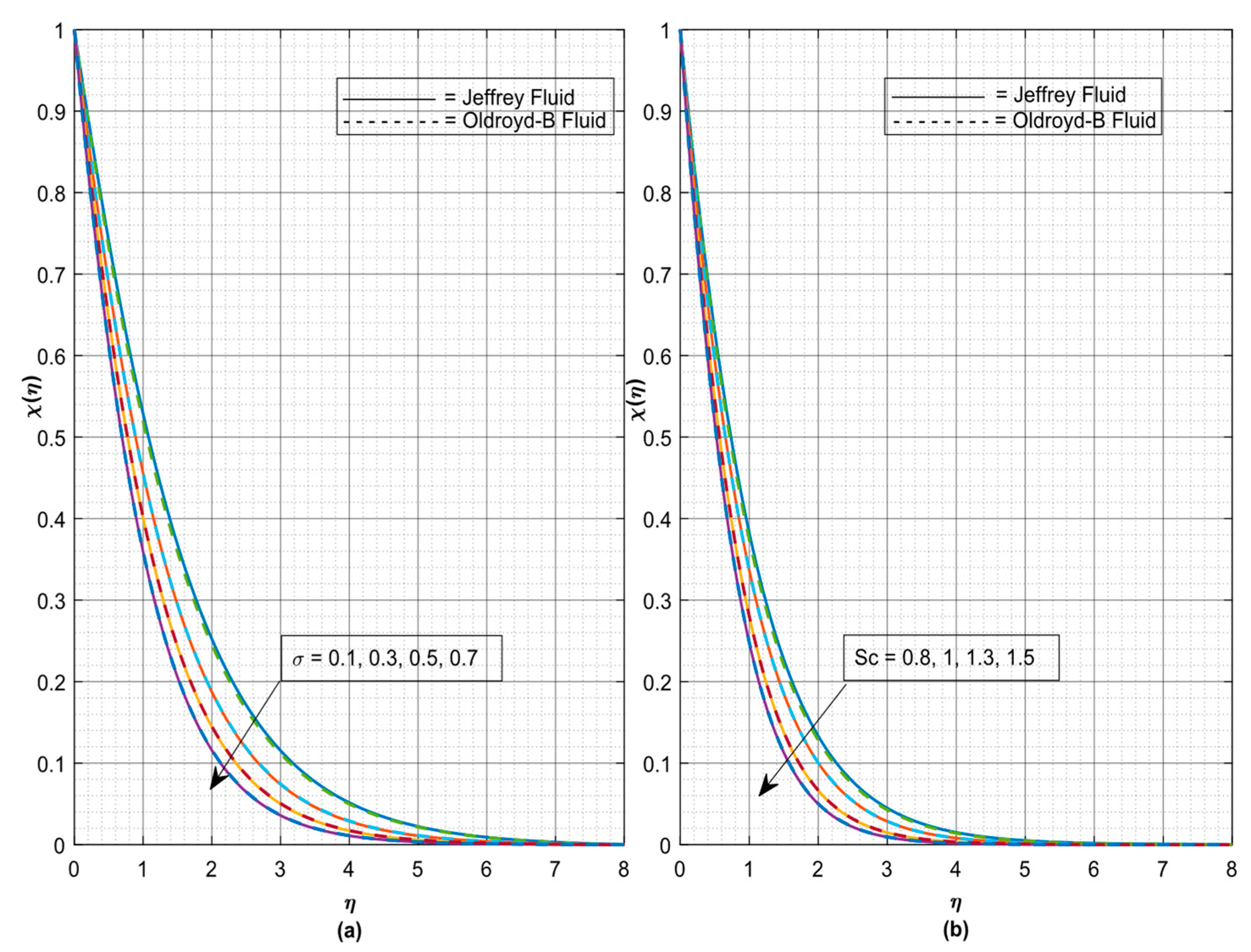Energies 14 05019 g005