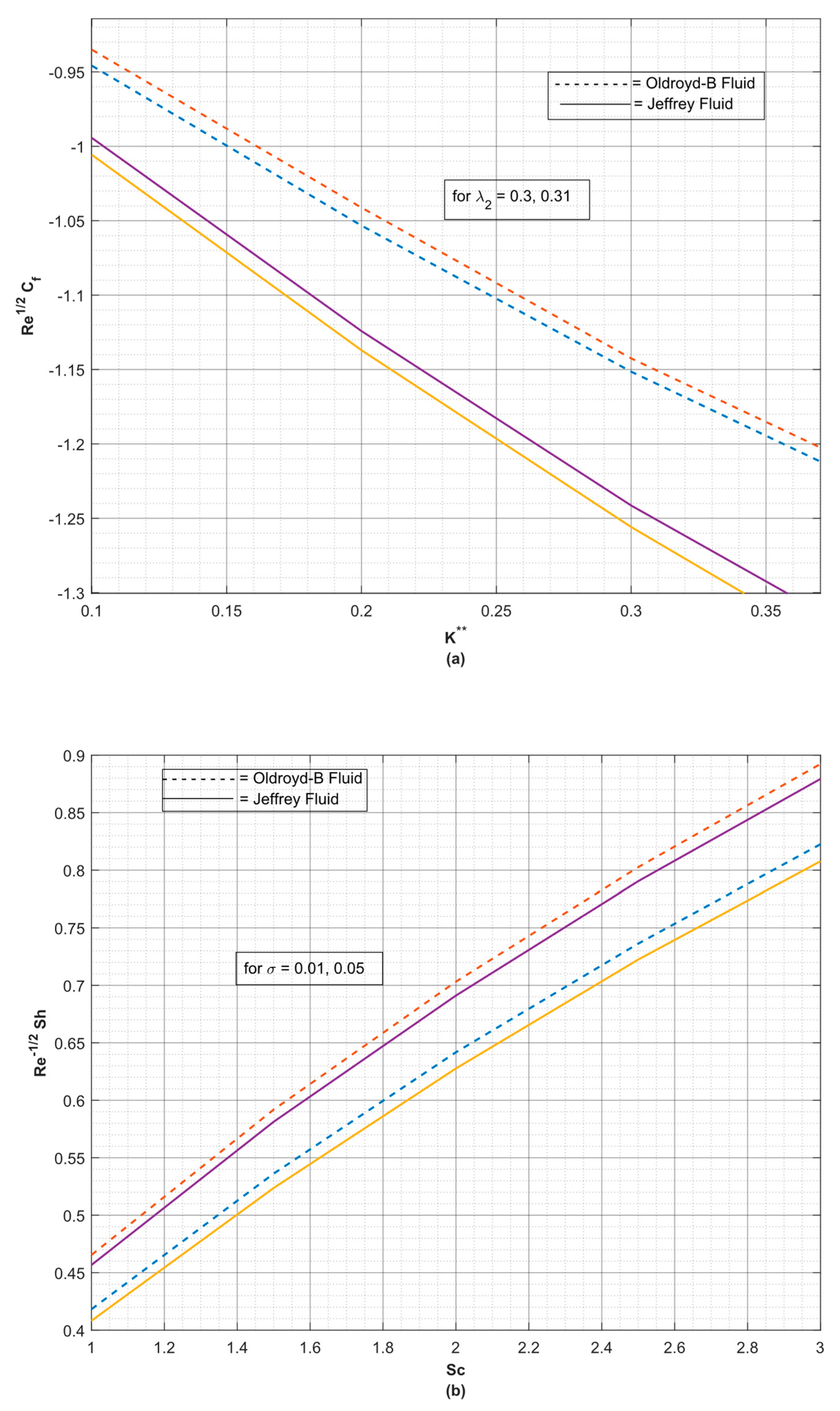 Energies 14 05019 g006