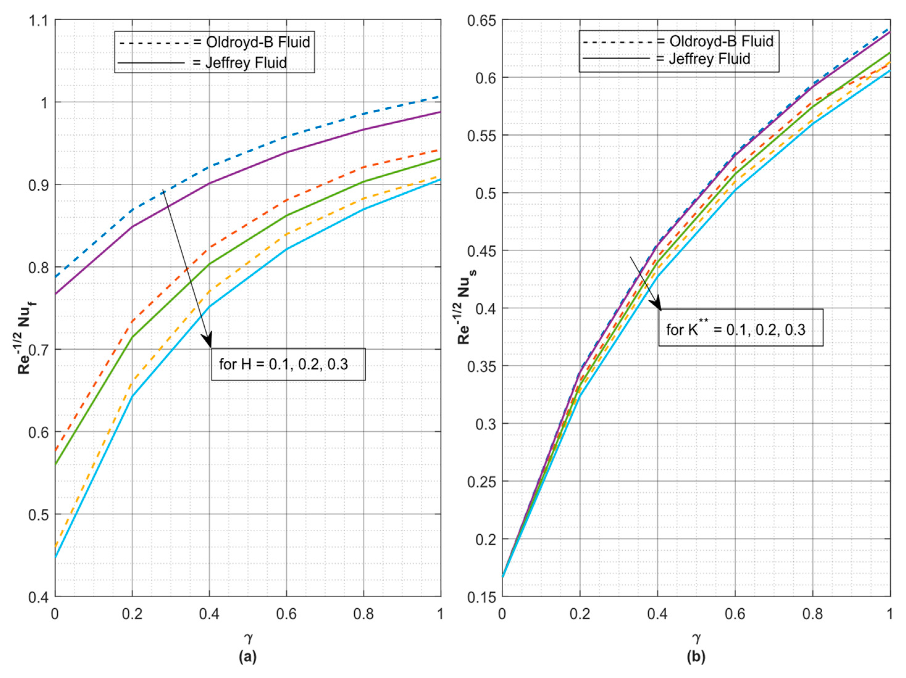 Energies 14 05019 g007