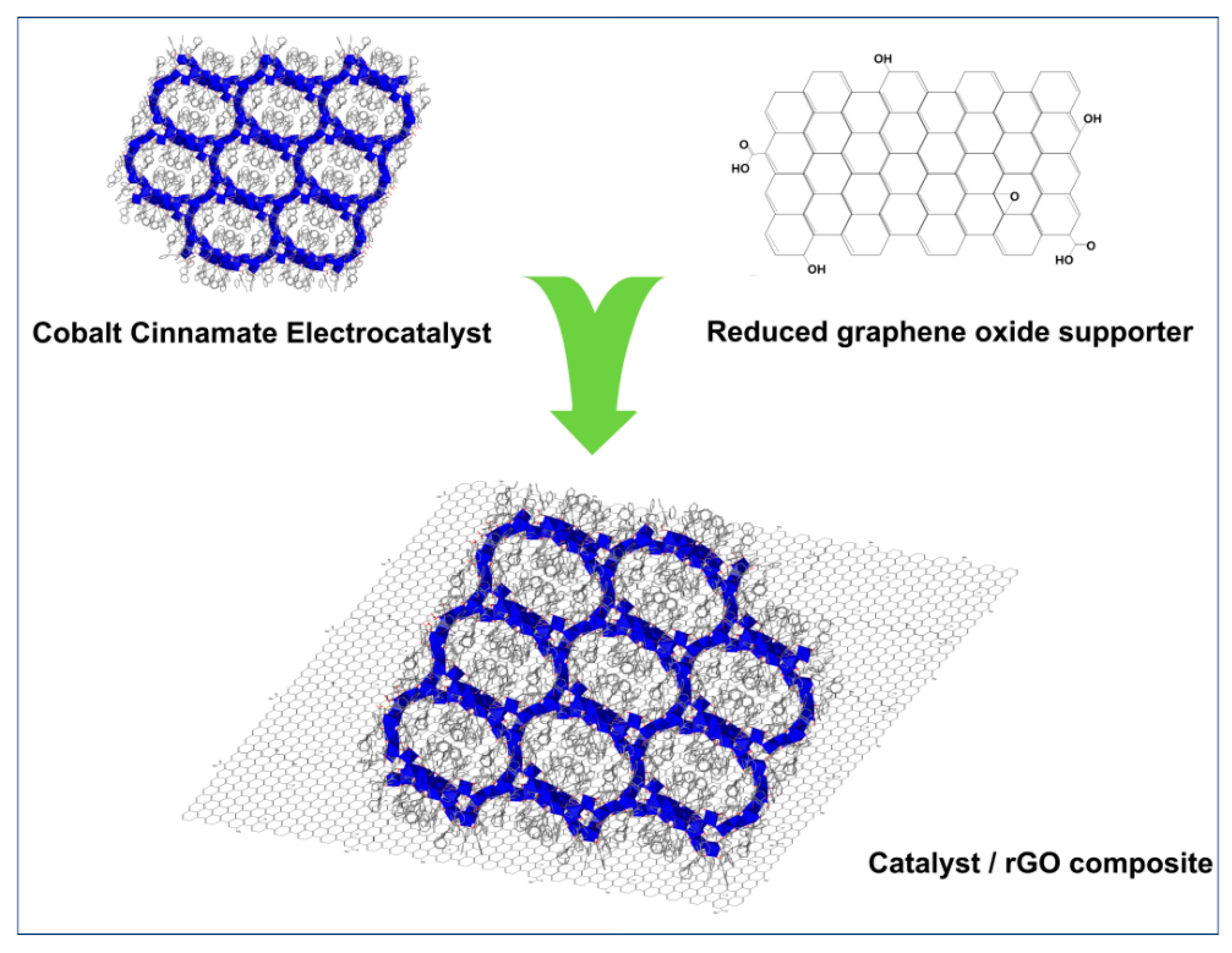 Energies 14 05020 g001