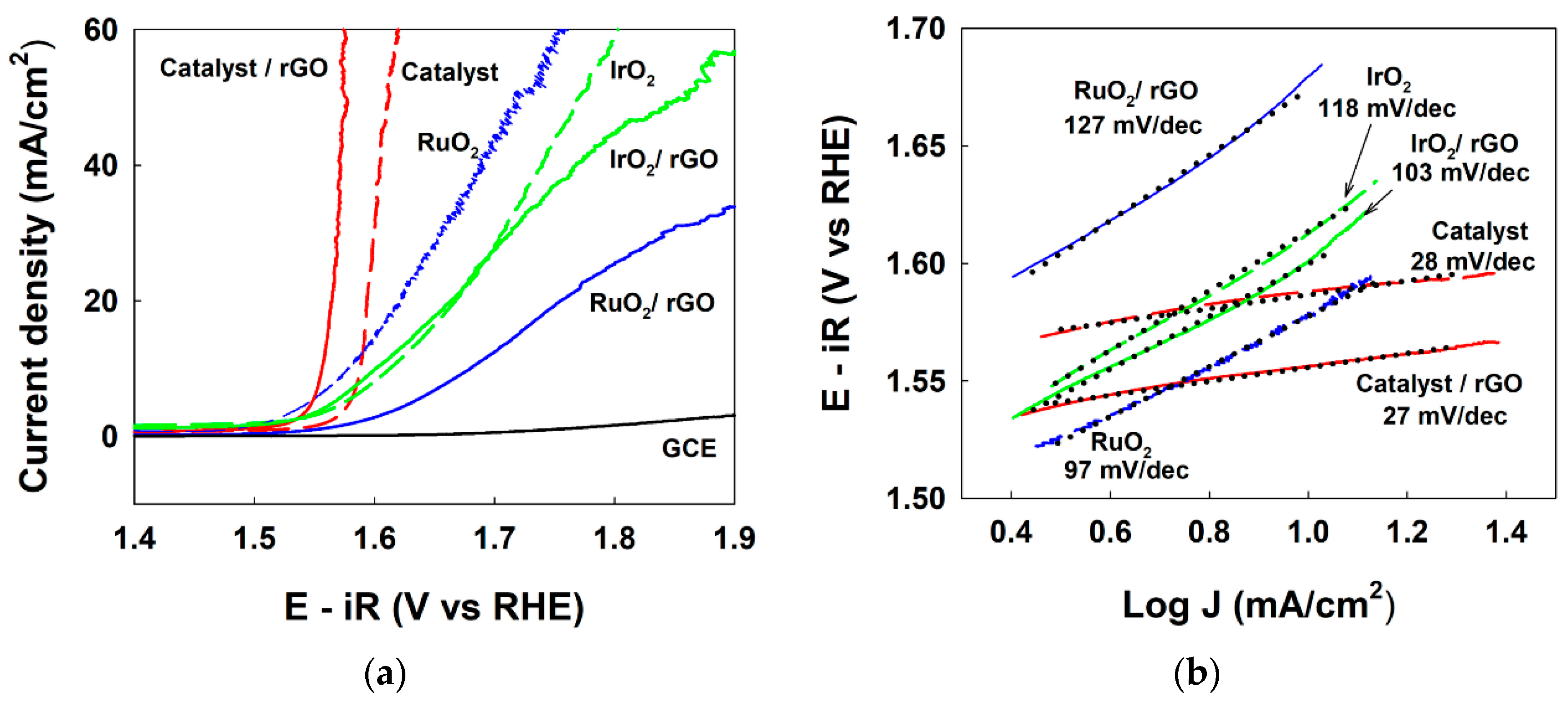 Energies 14 05020 g002