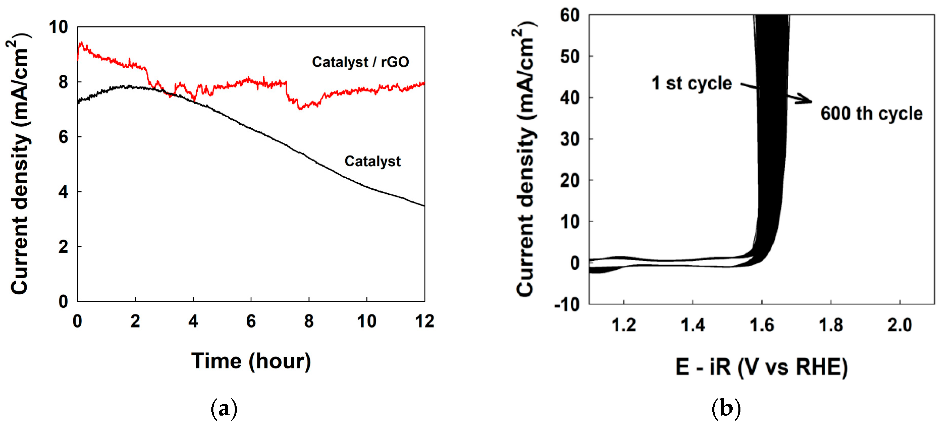 Energies 14 05020 g003