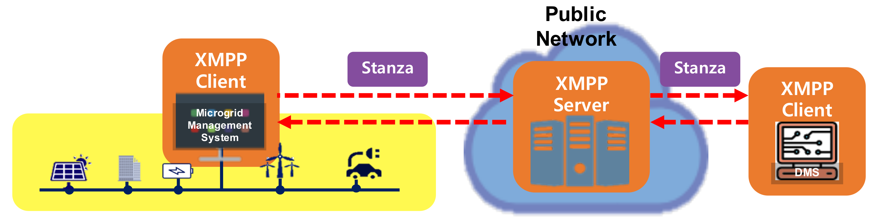 Energies 14 05024 g004